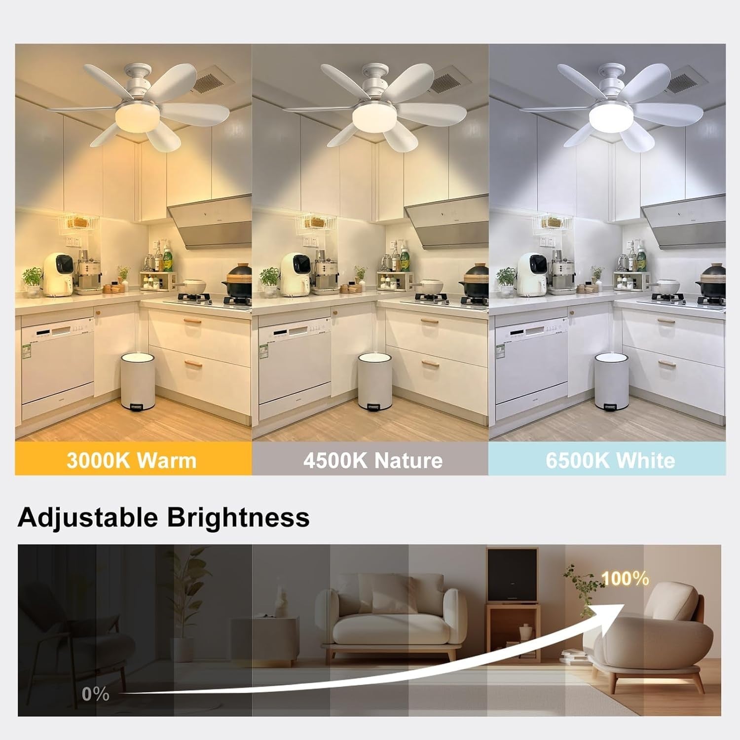 52cm Ceiling Fan, LED Light, E27 Base, Remote, 3 Speeds, Dimmable