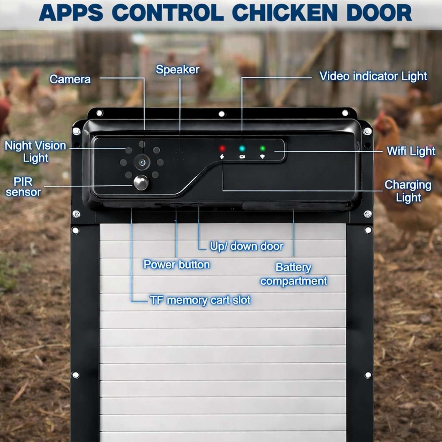 Solar Automatic Chicken Coop Door with Camera App Remote Night Vision