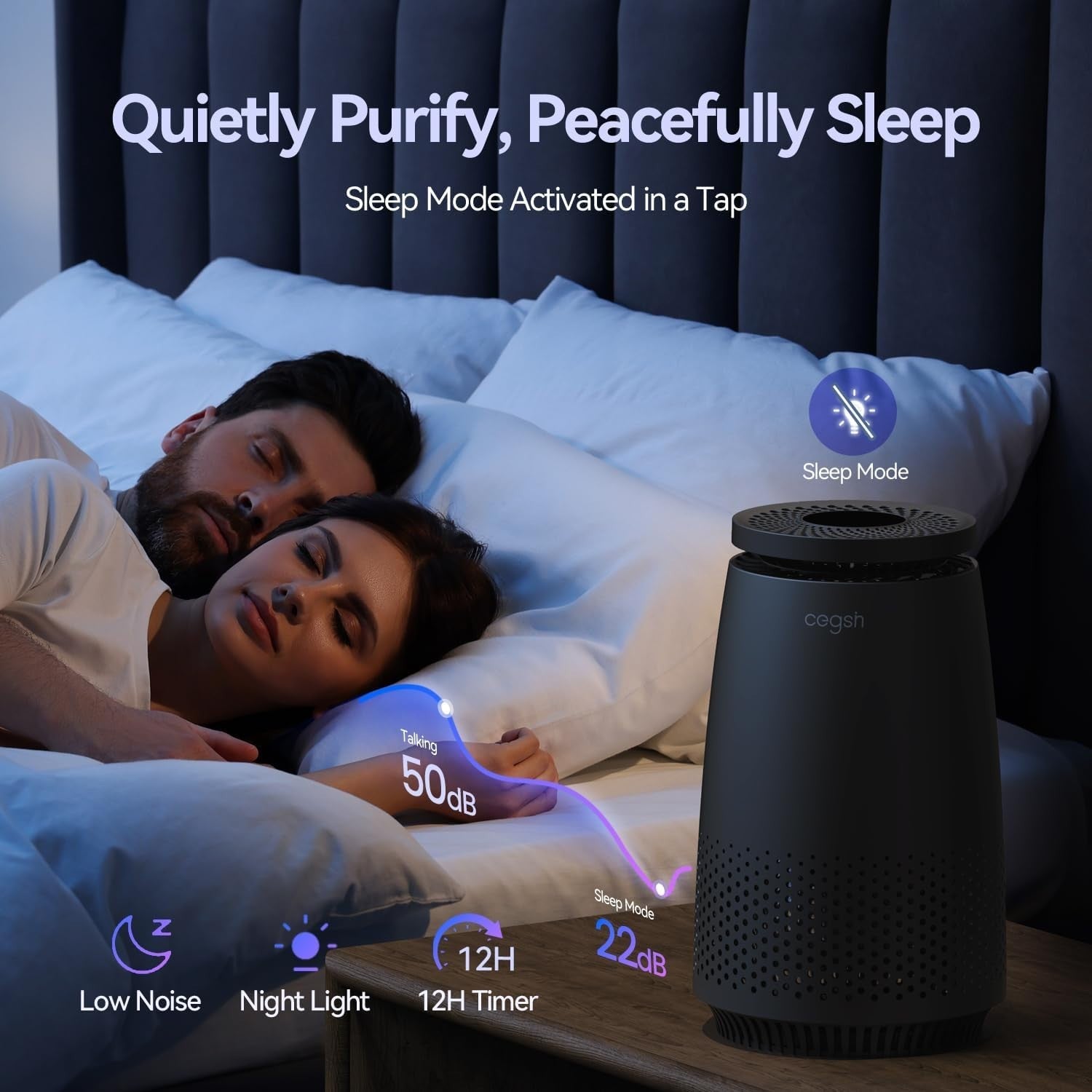 HEPA Air Purifier Quiet Sleep Mode 360° Intake Pet Dust Smoke