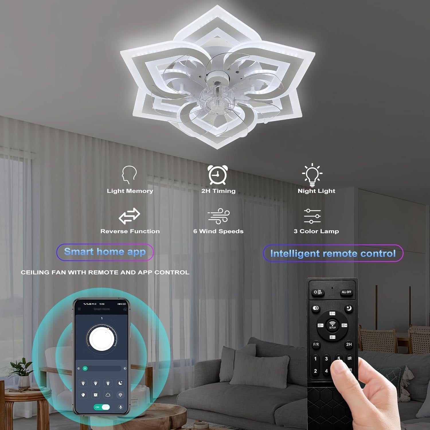 Low Profile LED Ceiling Fan, 6 Speeds, Dimmable Light, White