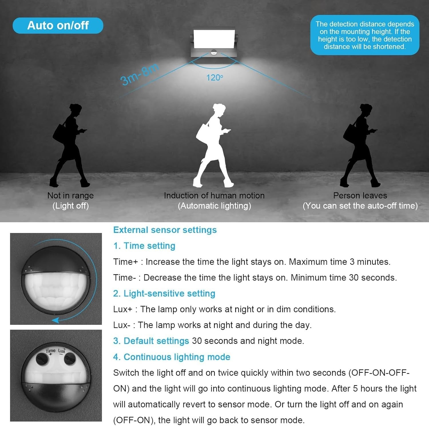 Motion Sensor Outdoor Wall Light IP65 Waterproof Adjustable LED Lamp