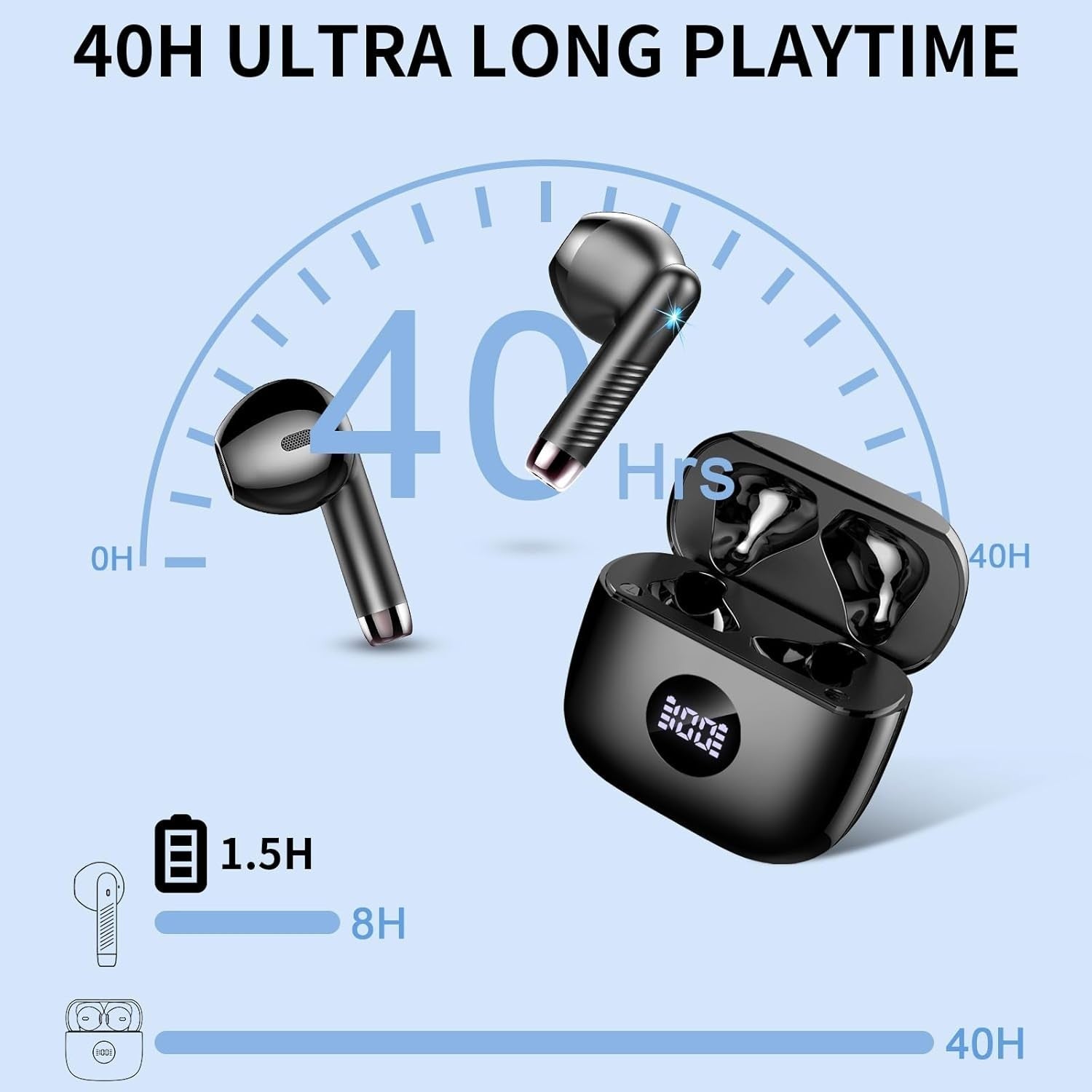 Bluetooth 5.4 Wireless Earbuds 3D Bass ENC Mic 40H Playtime IP7 Waterproof