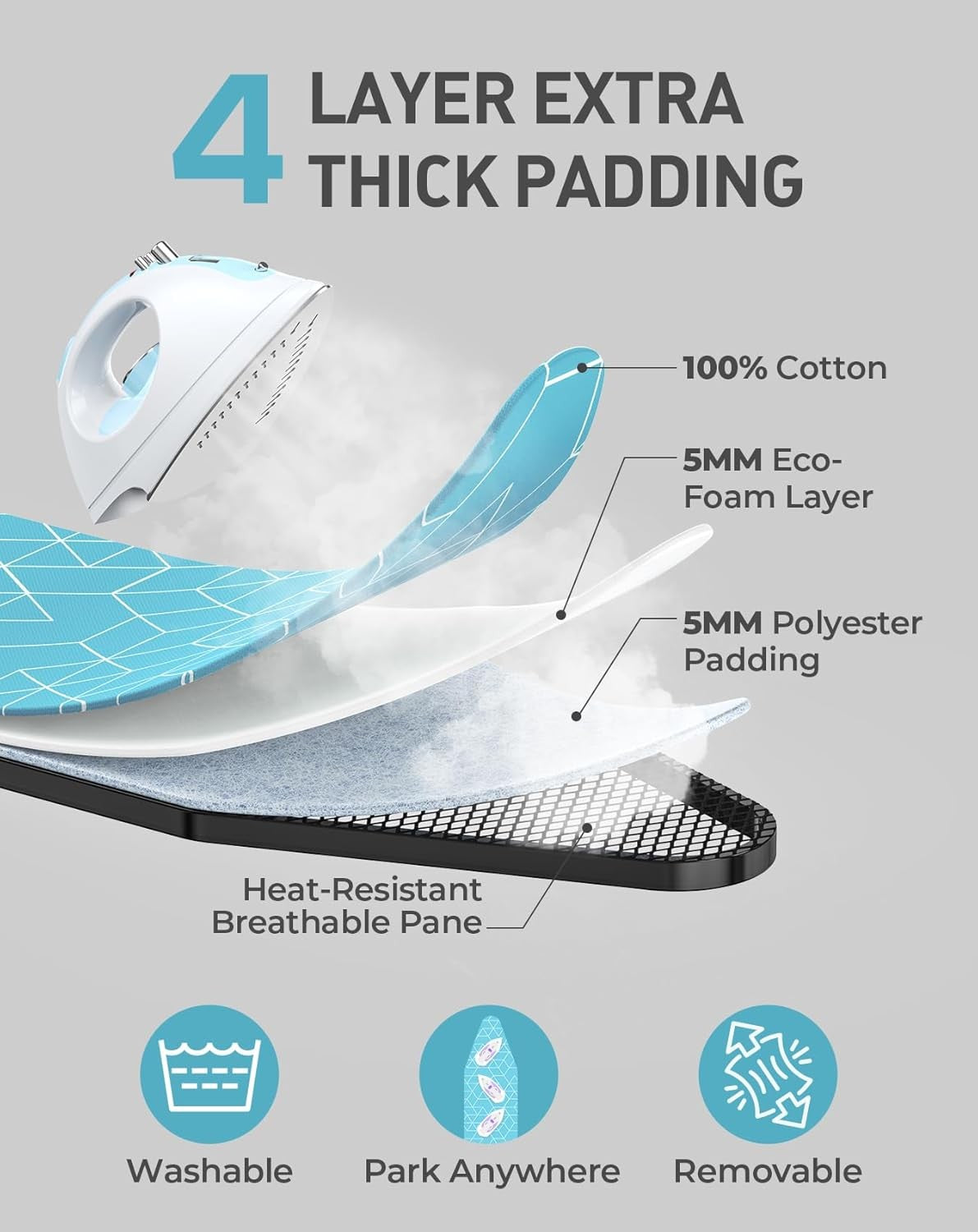 2 in 1 Ironing & Steaming Board Foldable Compact Steel Frame Blue