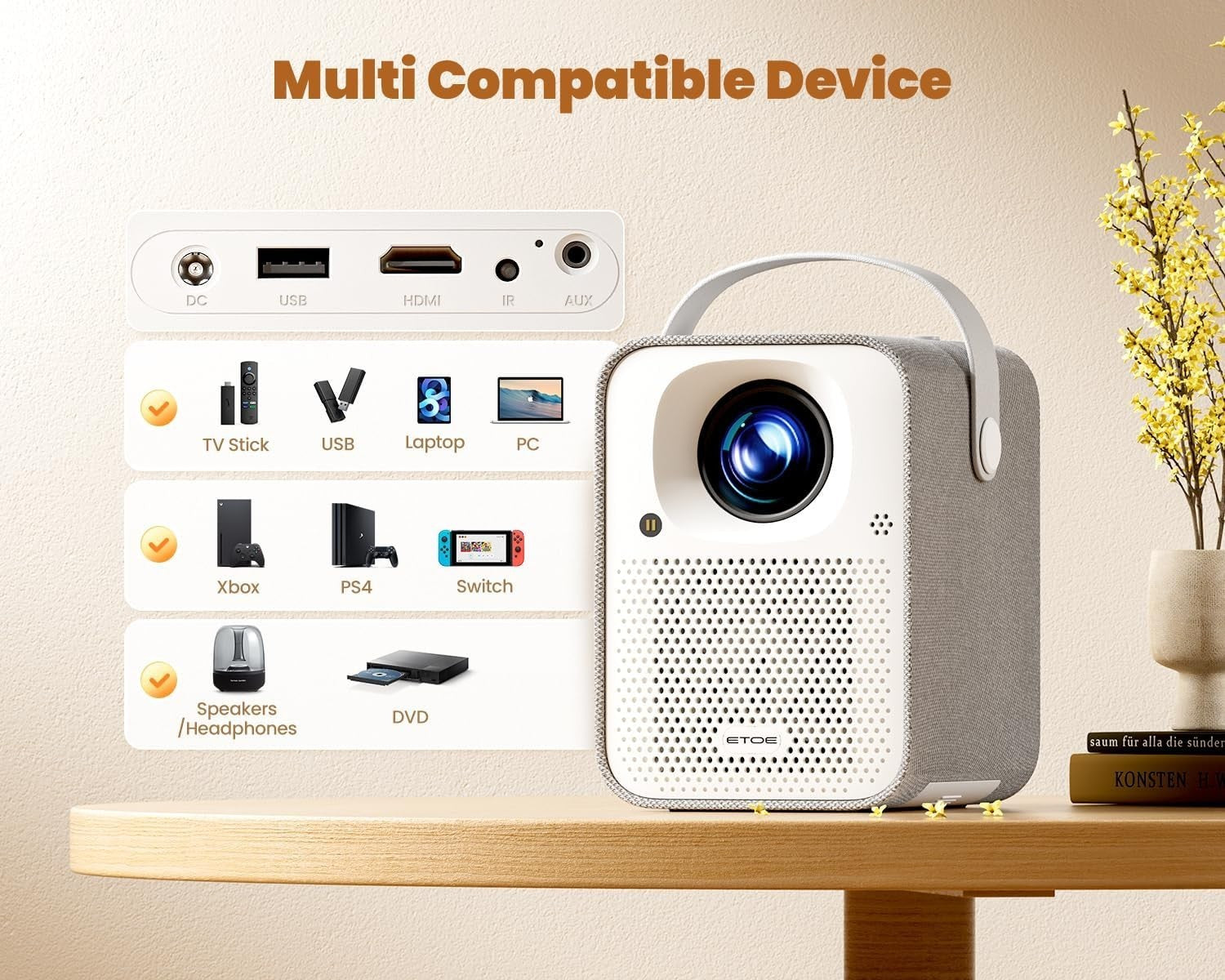 Portable 1080P Smart Projector 500 ANSI Android TV Netflix Dolby