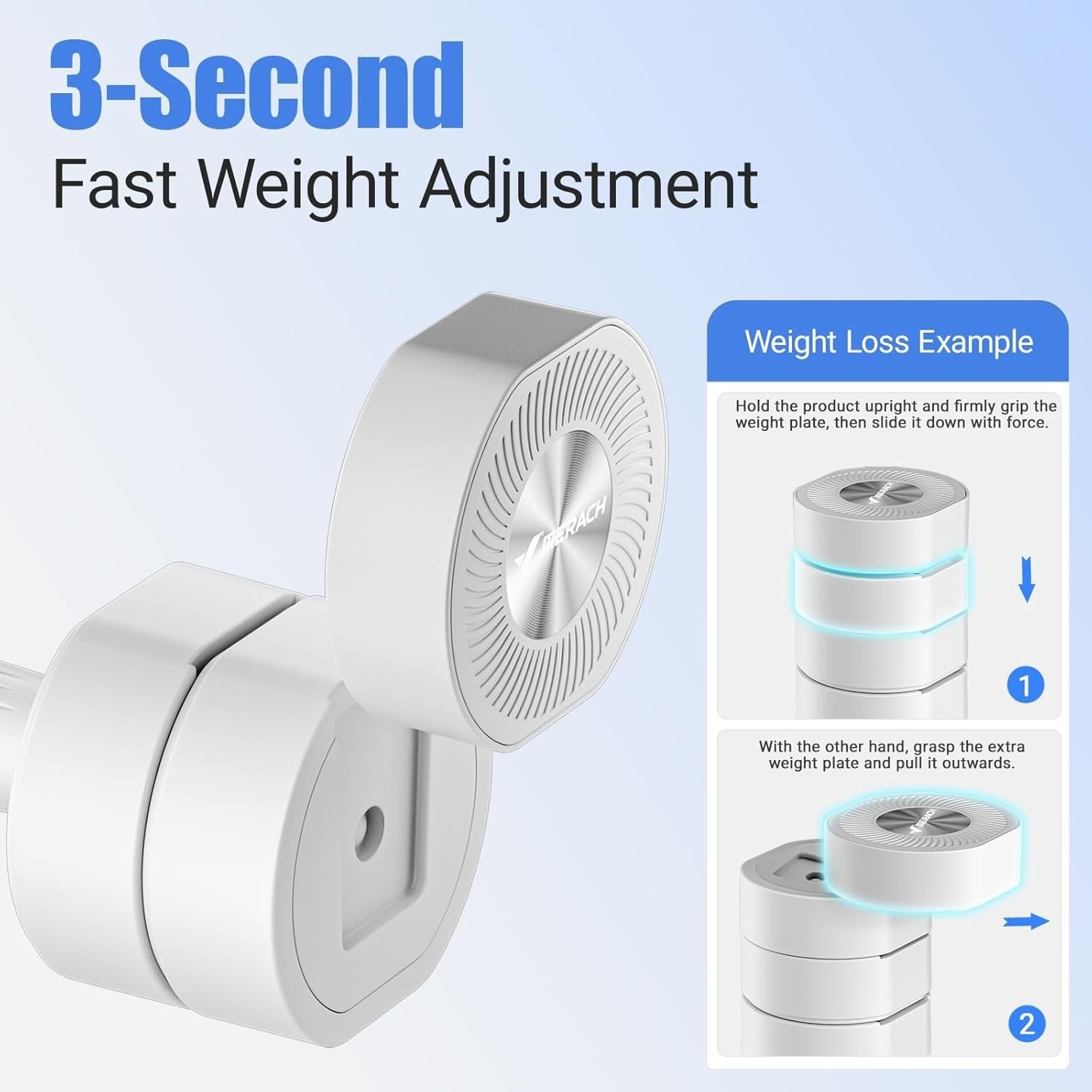 4-in-1 Adjustable Dumbbells Pair 1–4KG Safety Lock Non-Slip Home Gym