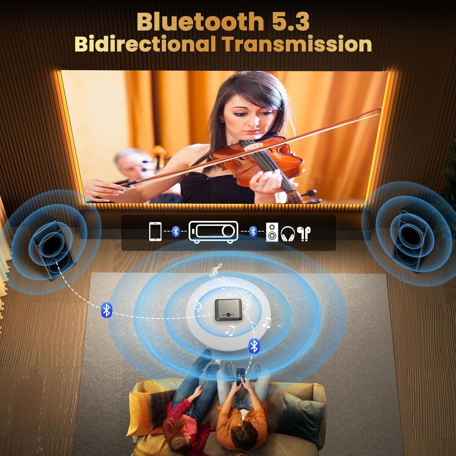 1080P Smart Projector 400 ANSI WiFi 6 Bluetooth Electric Focus 300"