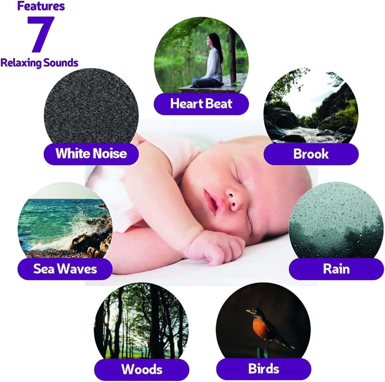 Tinnitus Relief Sound Machine White Noise Natural Sounds Sleep Aid Baby Adult