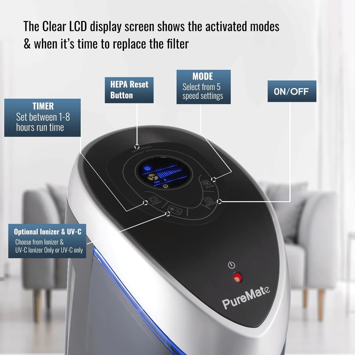 HEPA Air Purifier UV Ioniser Large Room Allergy Pet Smoke Filter