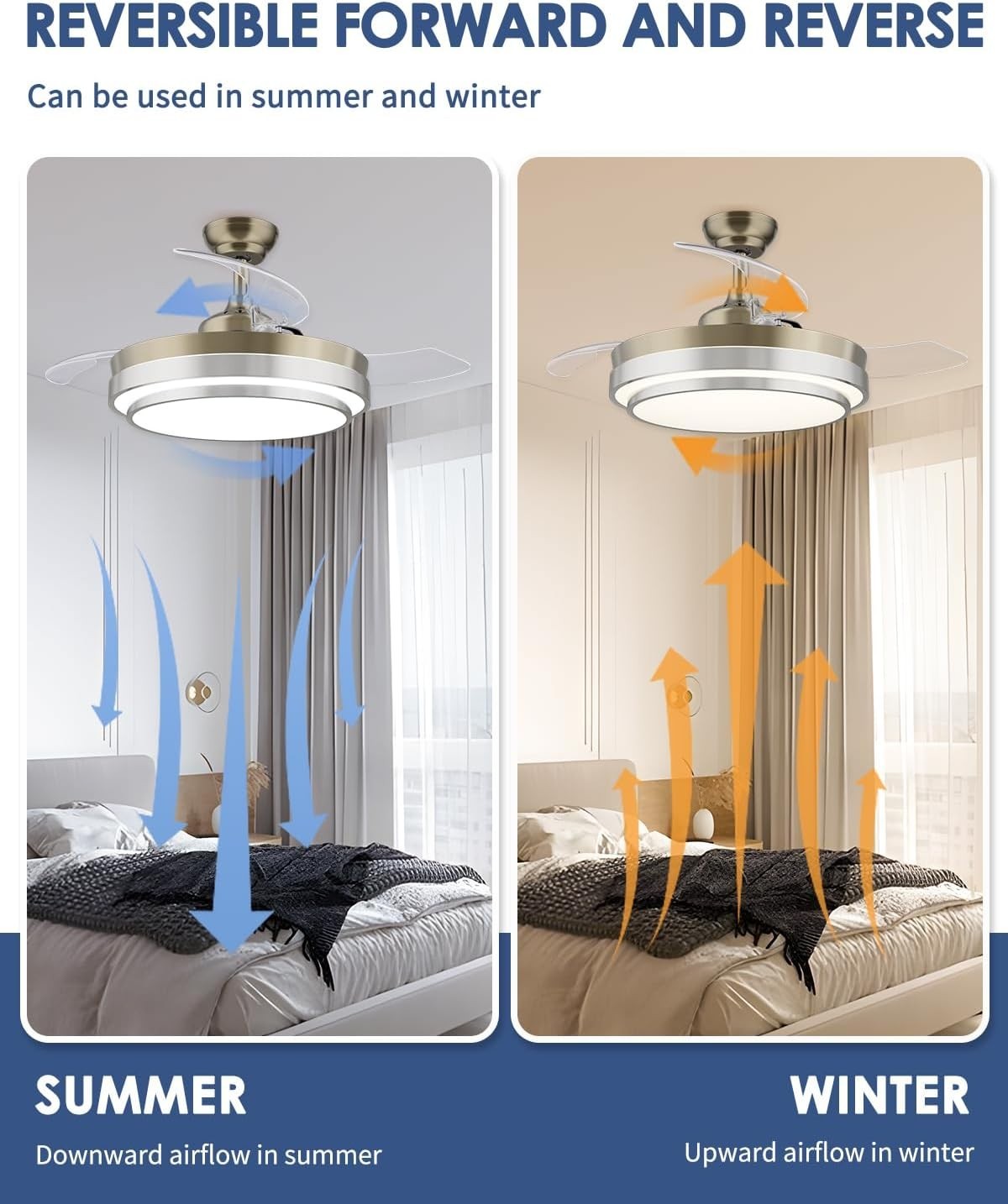 CJOY 42"" Ceiling Fan with Lights, Retractable Blades, 6 Speeds, LED, Remote