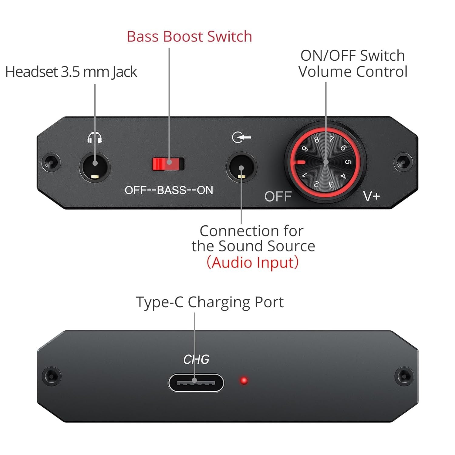 Portable Headphone Amplifier Bluetooth 5.1 Bass Boost 16-300Ω