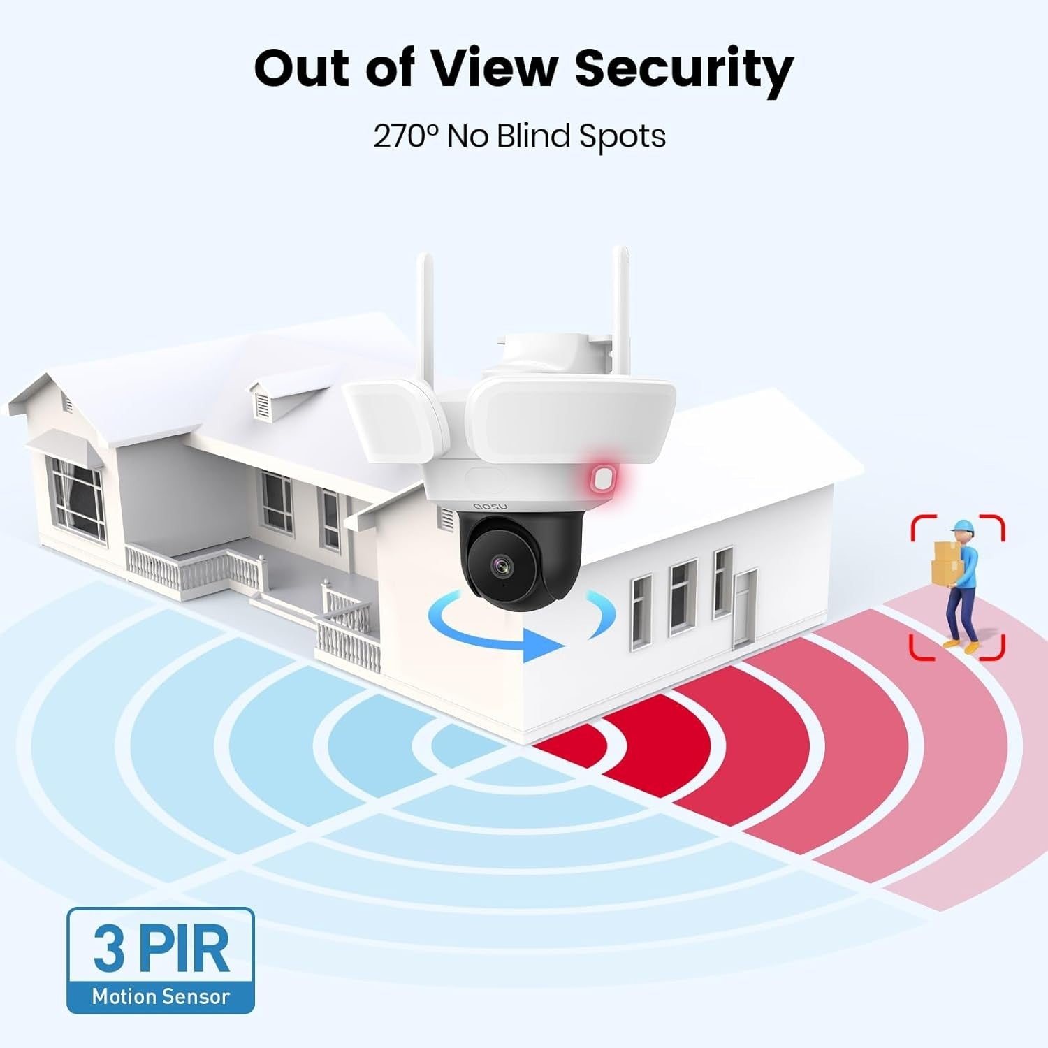 3K Floodlight Security Camera 360° PTZ 24/7 Recording WiFi CCTV