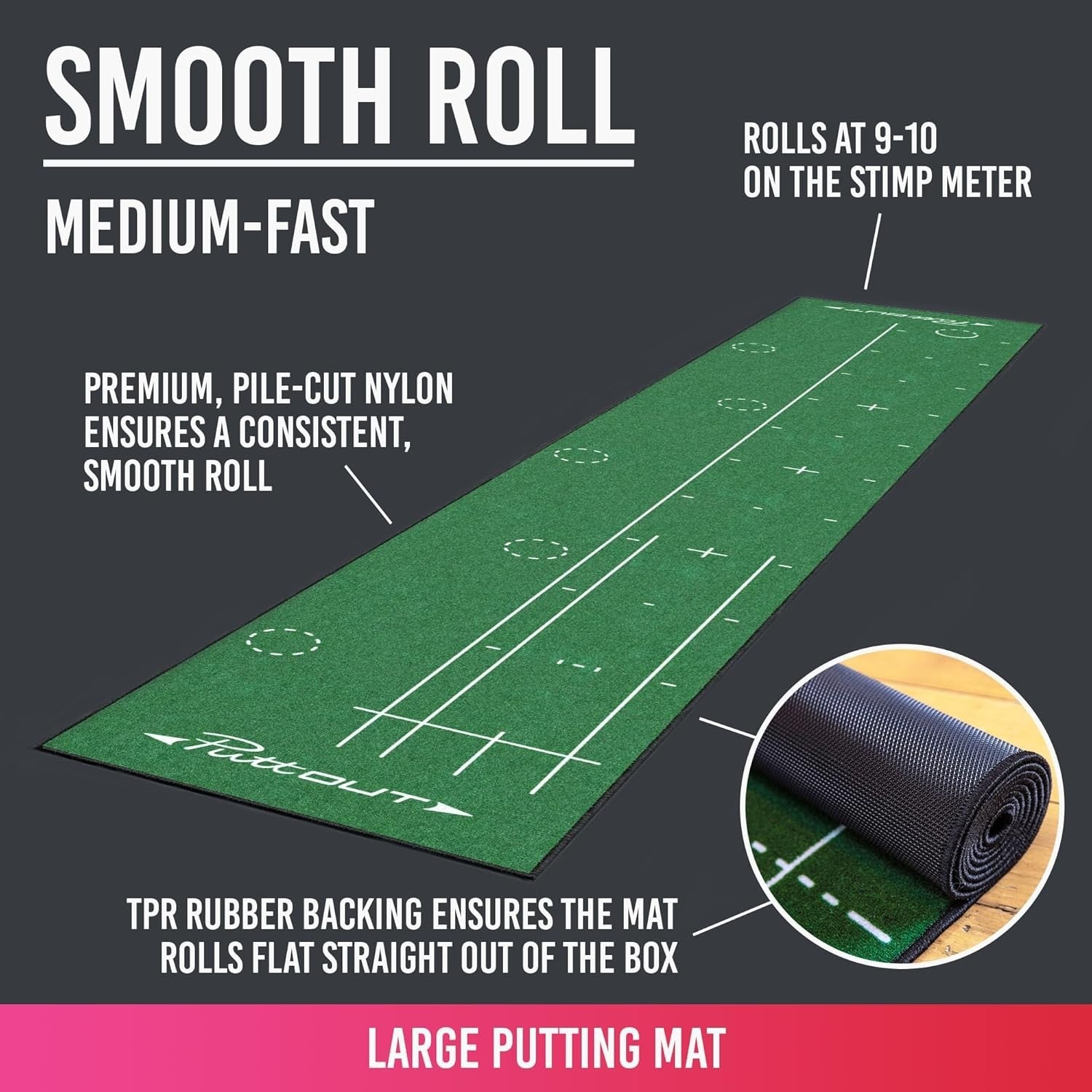 Large Golf Putting Mat Indoor Practice Trainer Alignment Lines Home Office