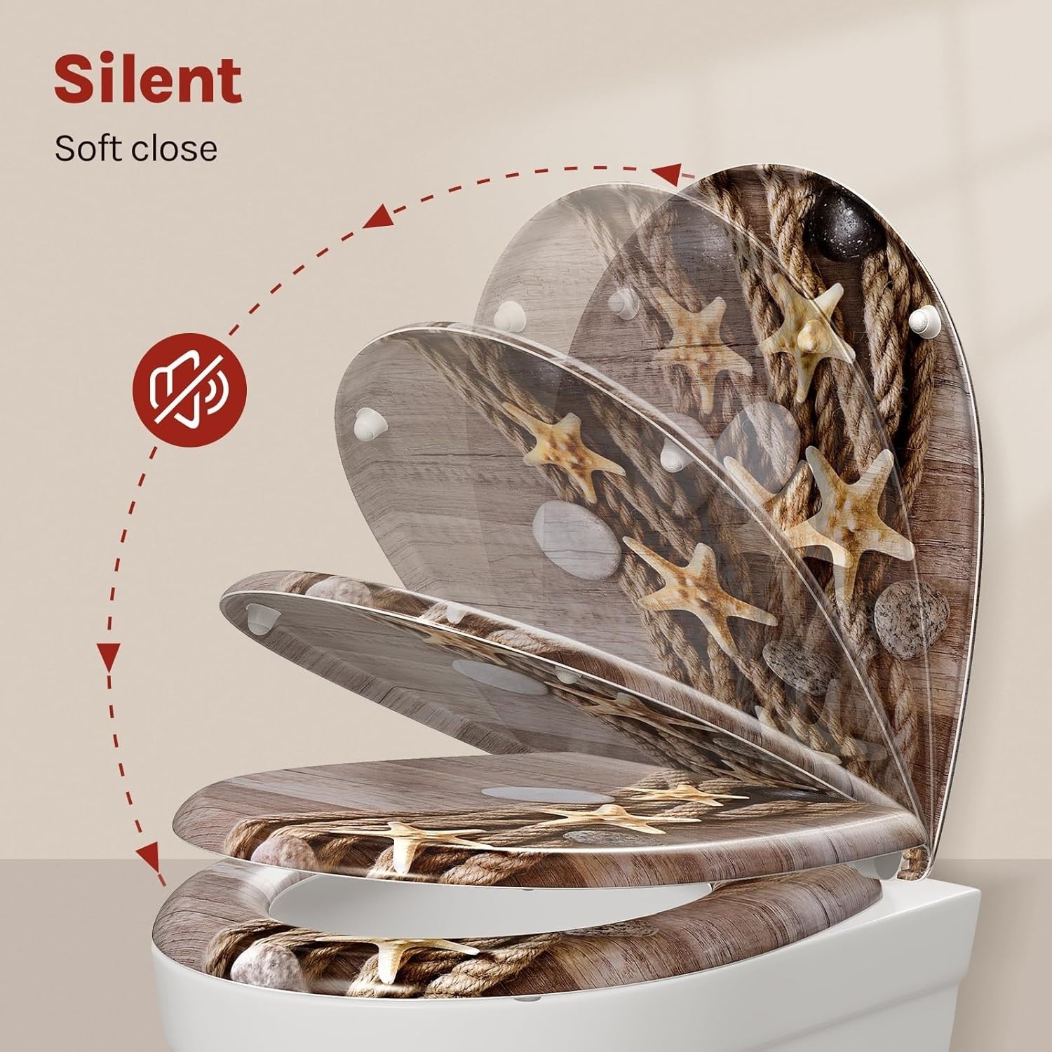 Quick Release Toilet Seat Soft Close O-Shape Duroplast Adjustable Hinges