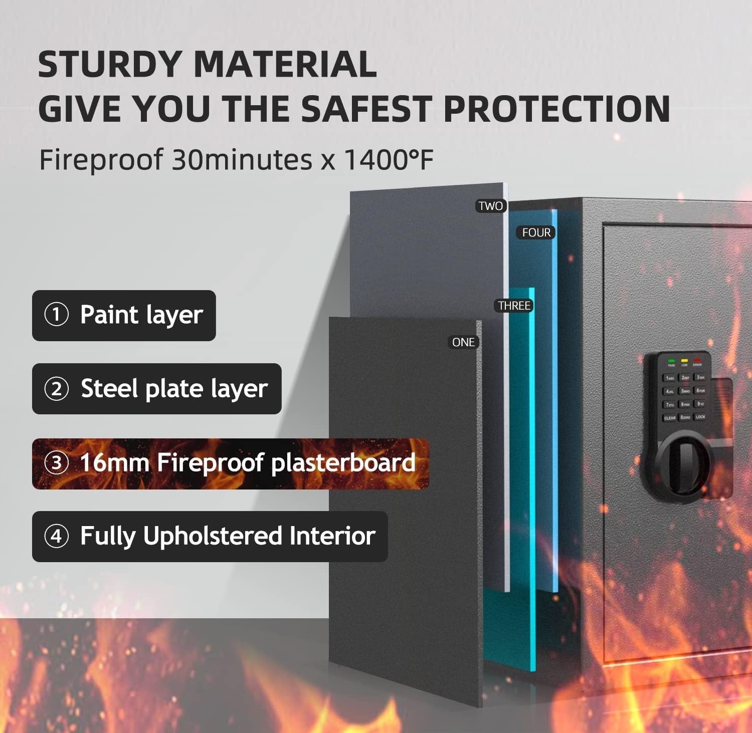 2.6 Cu Ft Fireproof Safe Box Digital Keypad Cash Document Security