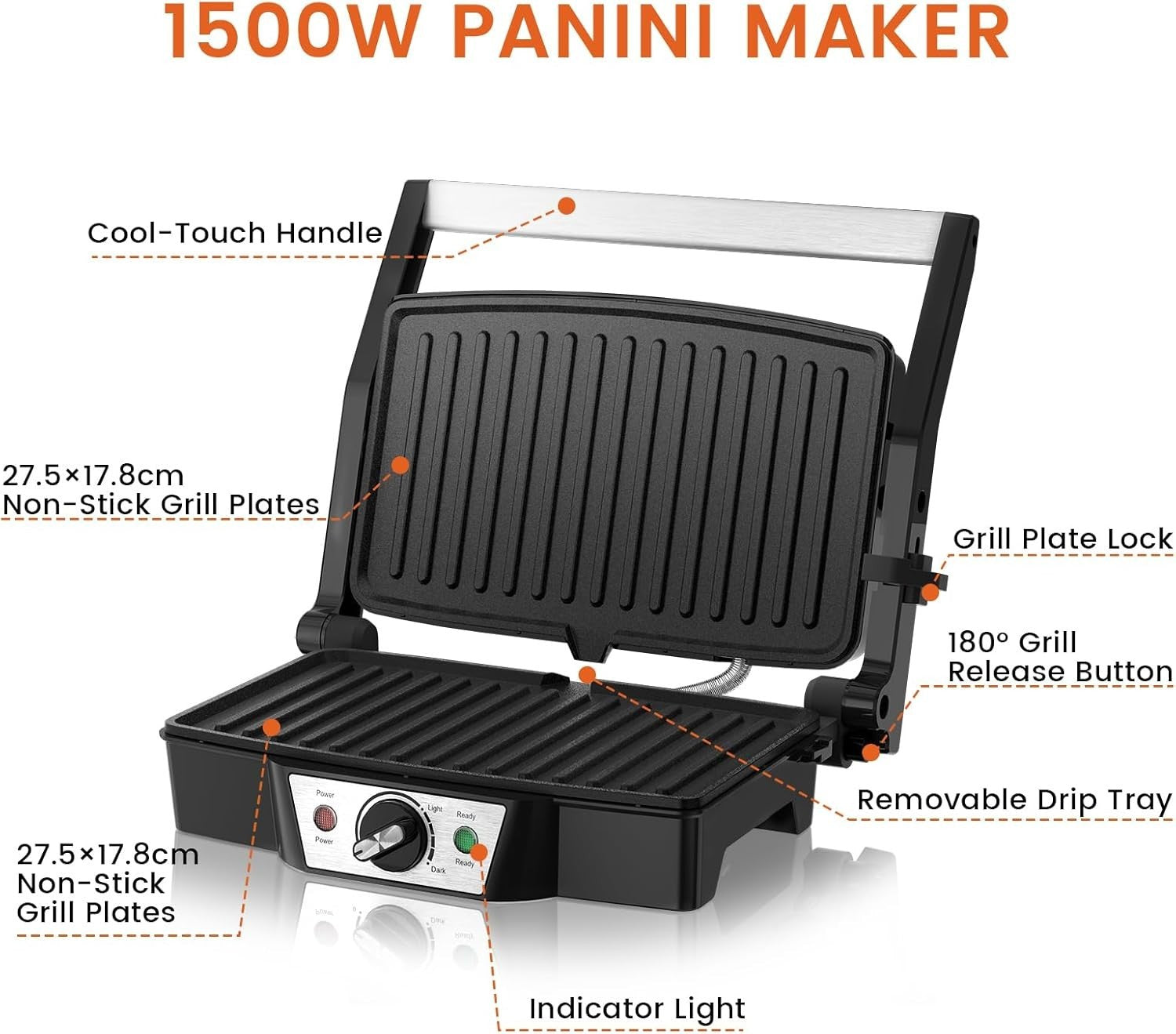 Panini Press Grill Sandwich Maker 1500W Non-Stick Adjustable Temp 180°