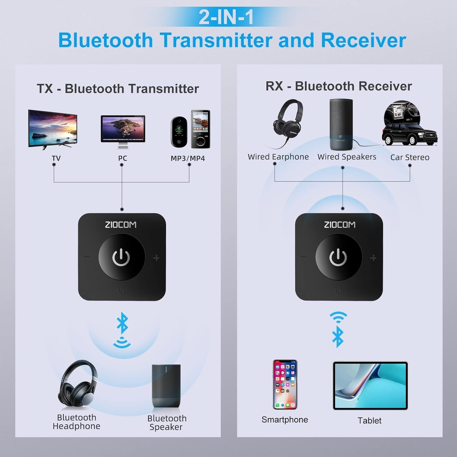Bluetooth 5.0 Transmitter Receiver Black Dual Link Optical RCA