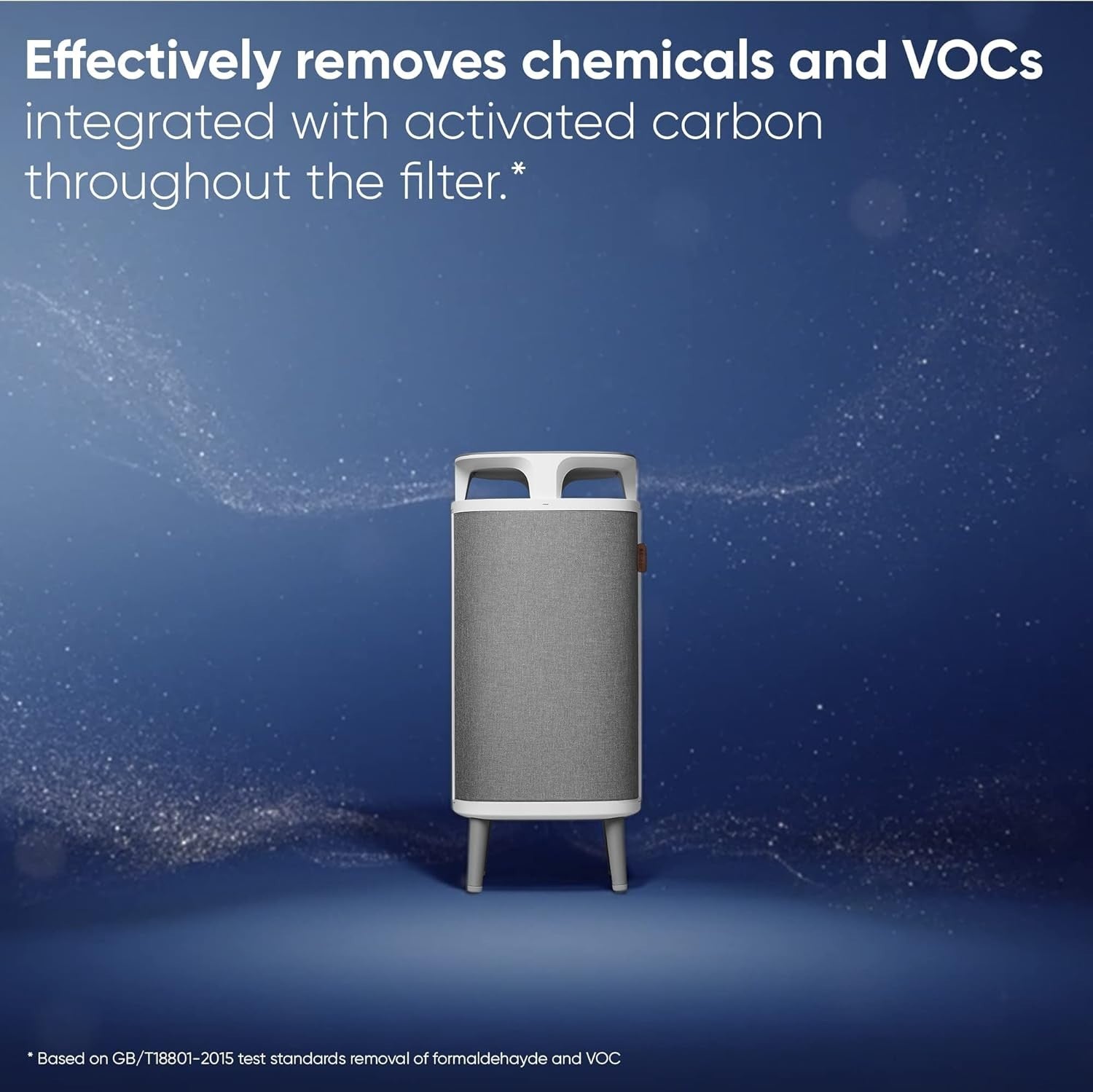 Tabletop Air Purifier Dust Allergy Pet Smoke HEPA Silent 20–48m²