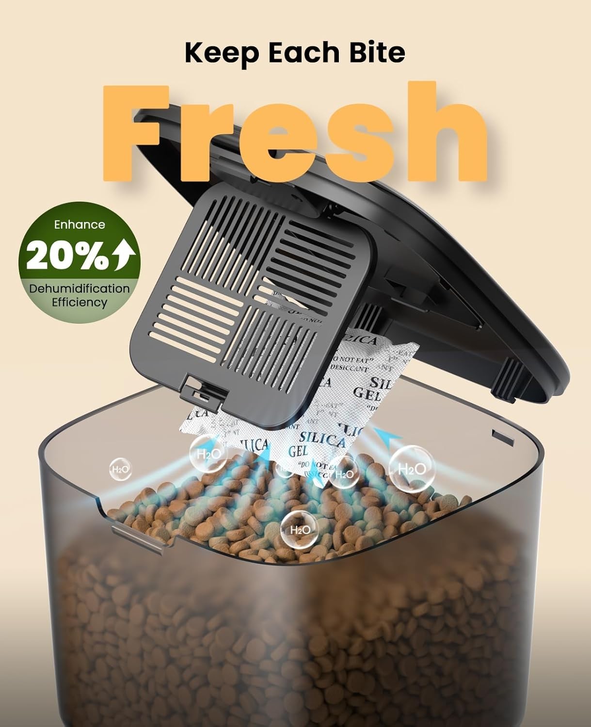 Automatic Cat Feeder 3.5L Timed Pet Food Dispenser 6 Meals Daily