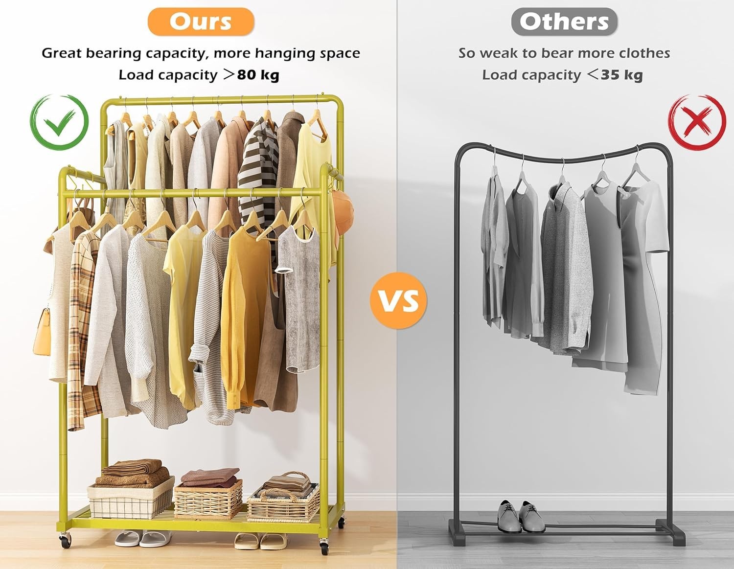 Double Clothes Rail 80KG Heavy Duty Rack With Shelf Gold