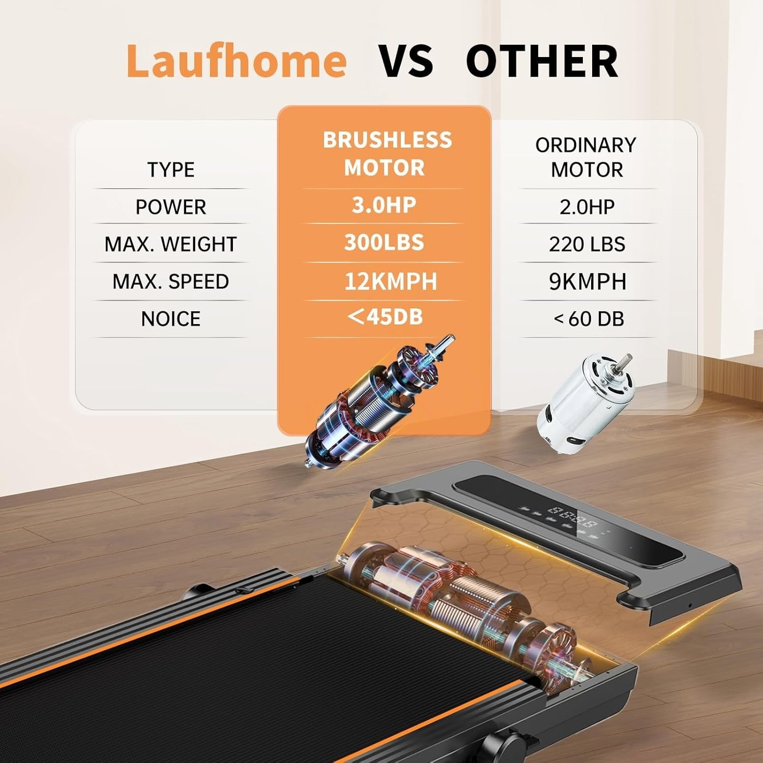 Foldable 12% Incline Treadmill 0.8-12km/h 3HP Quiet Home/Office Gym