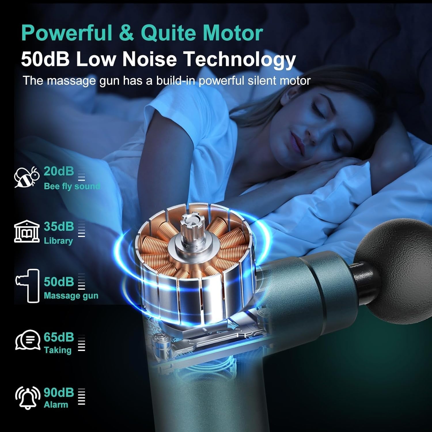 Mini Massage Gun 3800RPM Deep Tissue Muscle Relief Portable 5 Heads Quiet