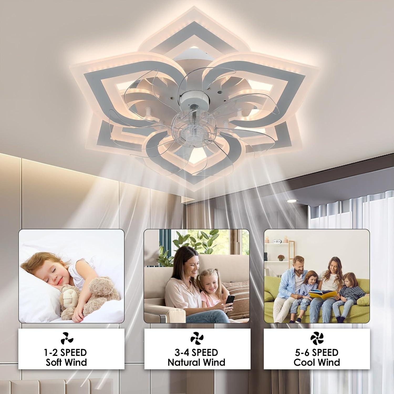 Low Profile LED Ceiling Fan, 6 Speeds, Dimmable Light, White