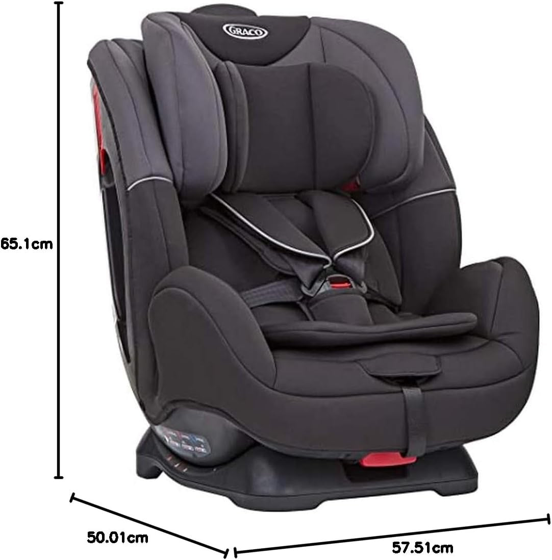 Convertible Baby Car Seat Birth–7 Years Rear & Forward Facing Safety Harness