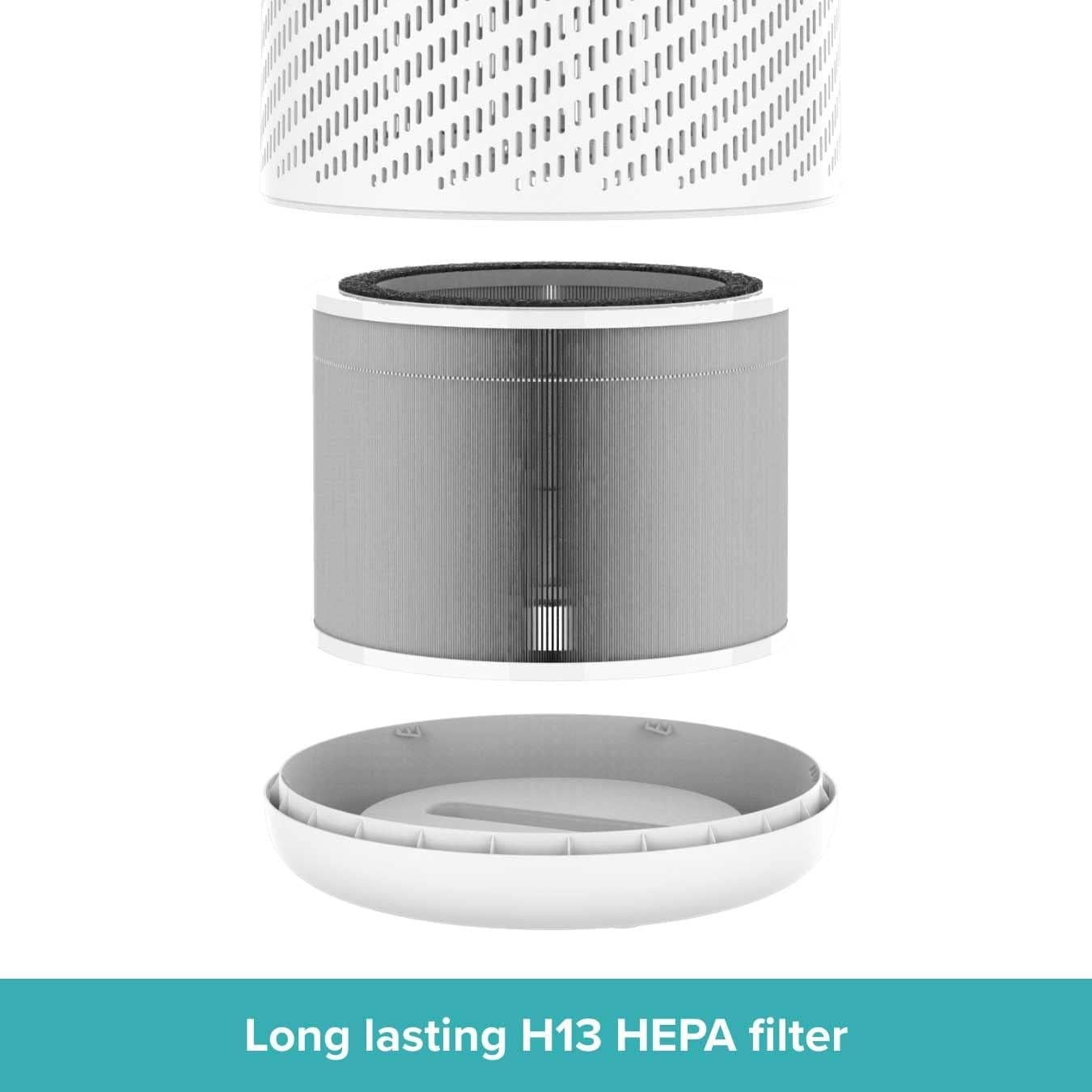 Smart HEPA Air Purifier H13 99.95% Dust Pollen Allergy Sensor