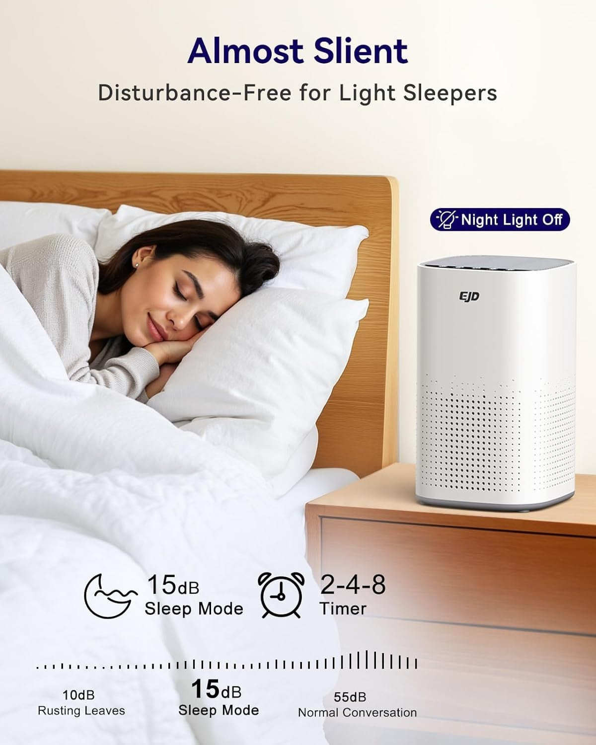 Ultra Quiet HEPA Air Purifier 70m² CADR 223 Large Bedroom Pet Smoke