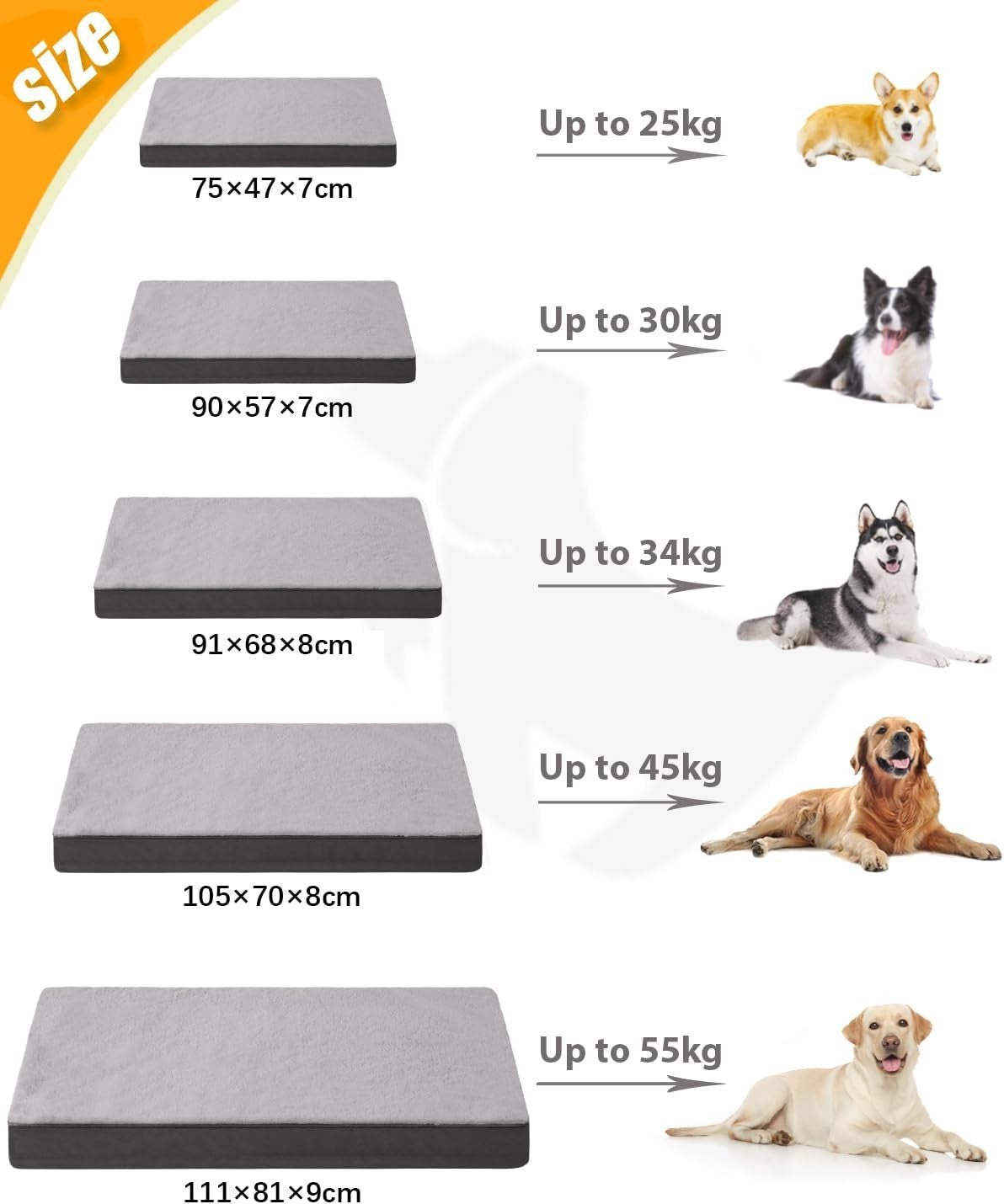 Large Orthopedic Dog Bed 105x70cm Waterproof Washable Dark Grey