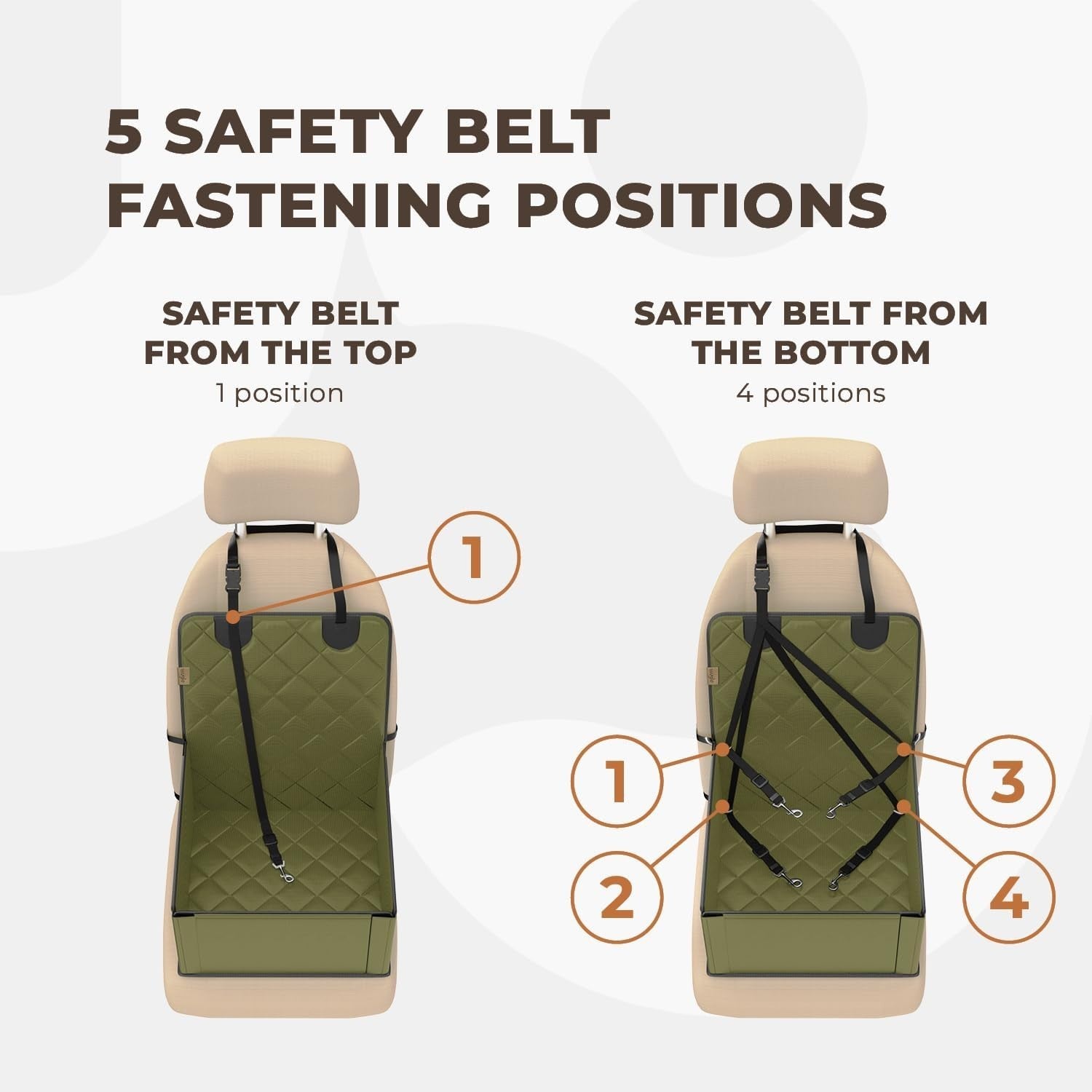 Extra Stable Dog Booster Car Seat Waterproof Travel Bed Khaki 12kg