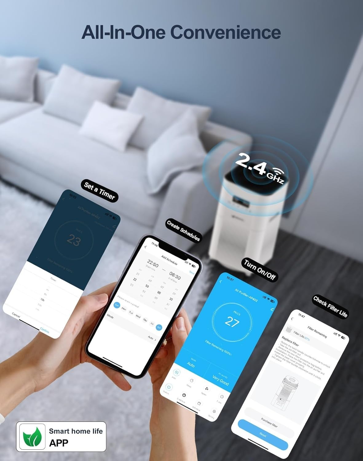 Smart HEPA Air Purifier Large Room 3000ft² WiFi Alexa Quiet