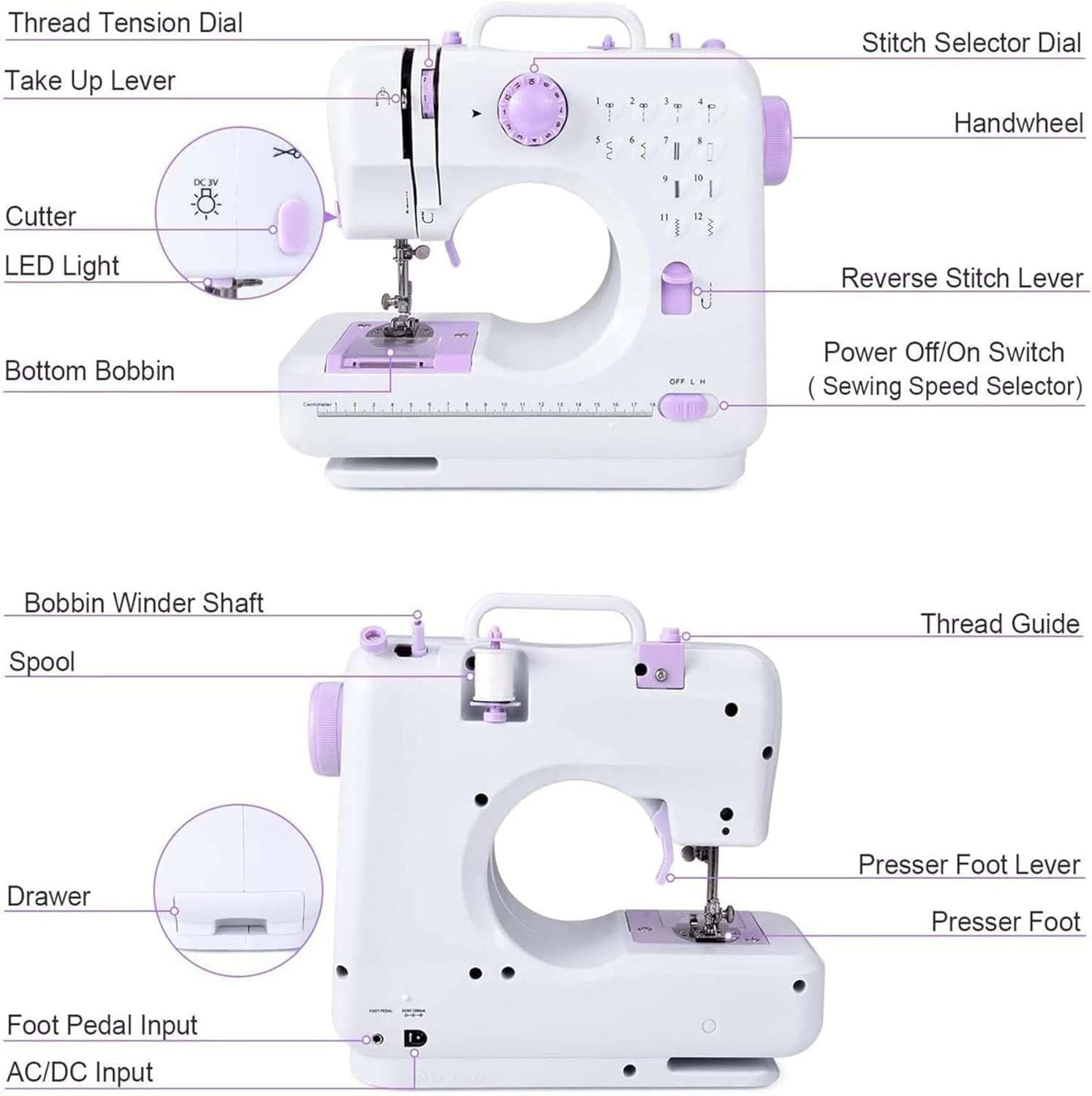 12 Stitch Sewing Machine Beginner Portable Electric Double Thread Purple