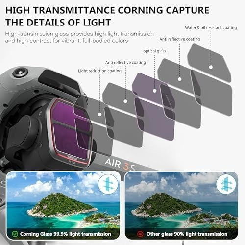 STARTRC ND/CPL Filter Set for DJI Air 3S Drone 4 Pack Lens Accessories