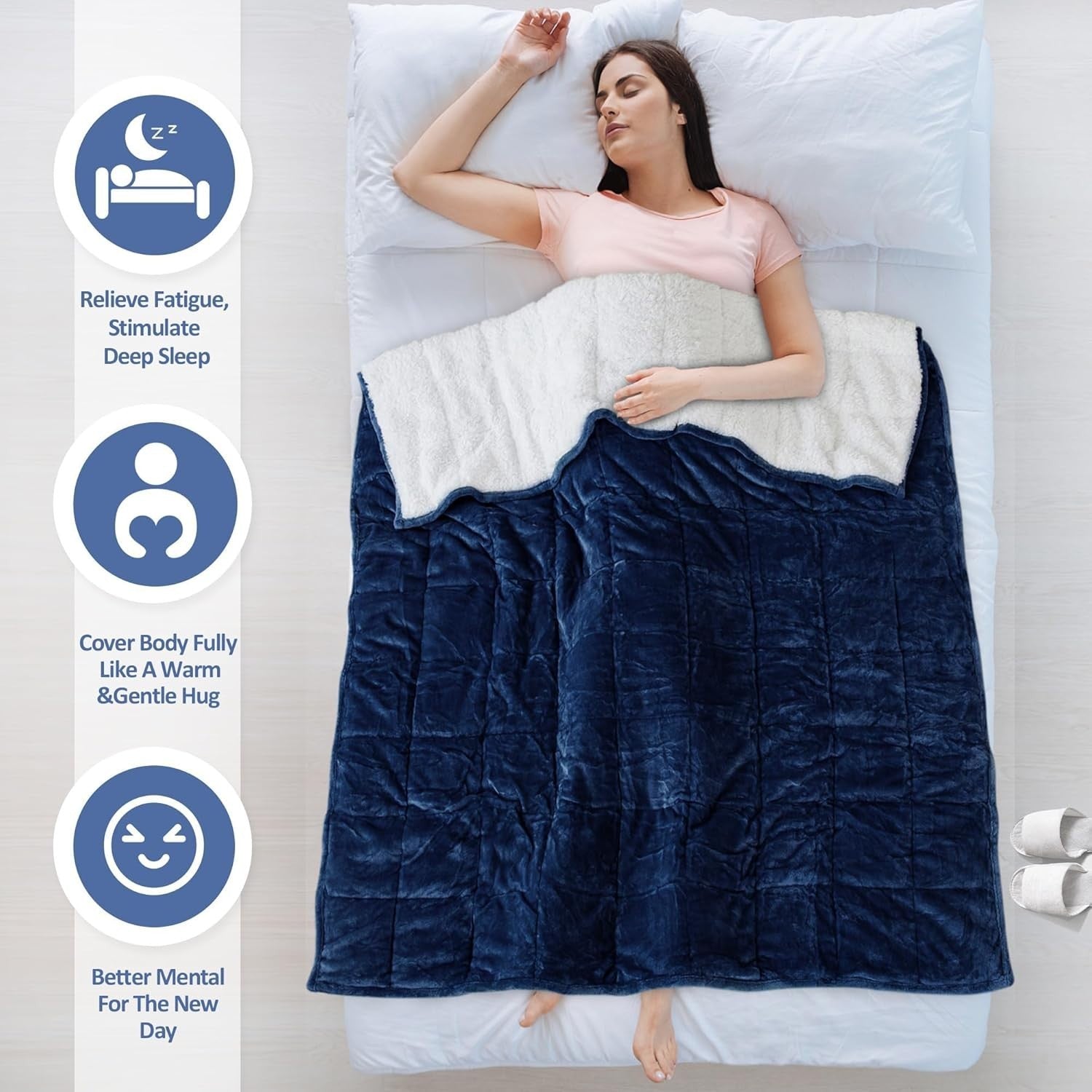Sherpa Fleece Weighted Blanket Navy Blue 7kg 120x180cm Plush Warm Cozy