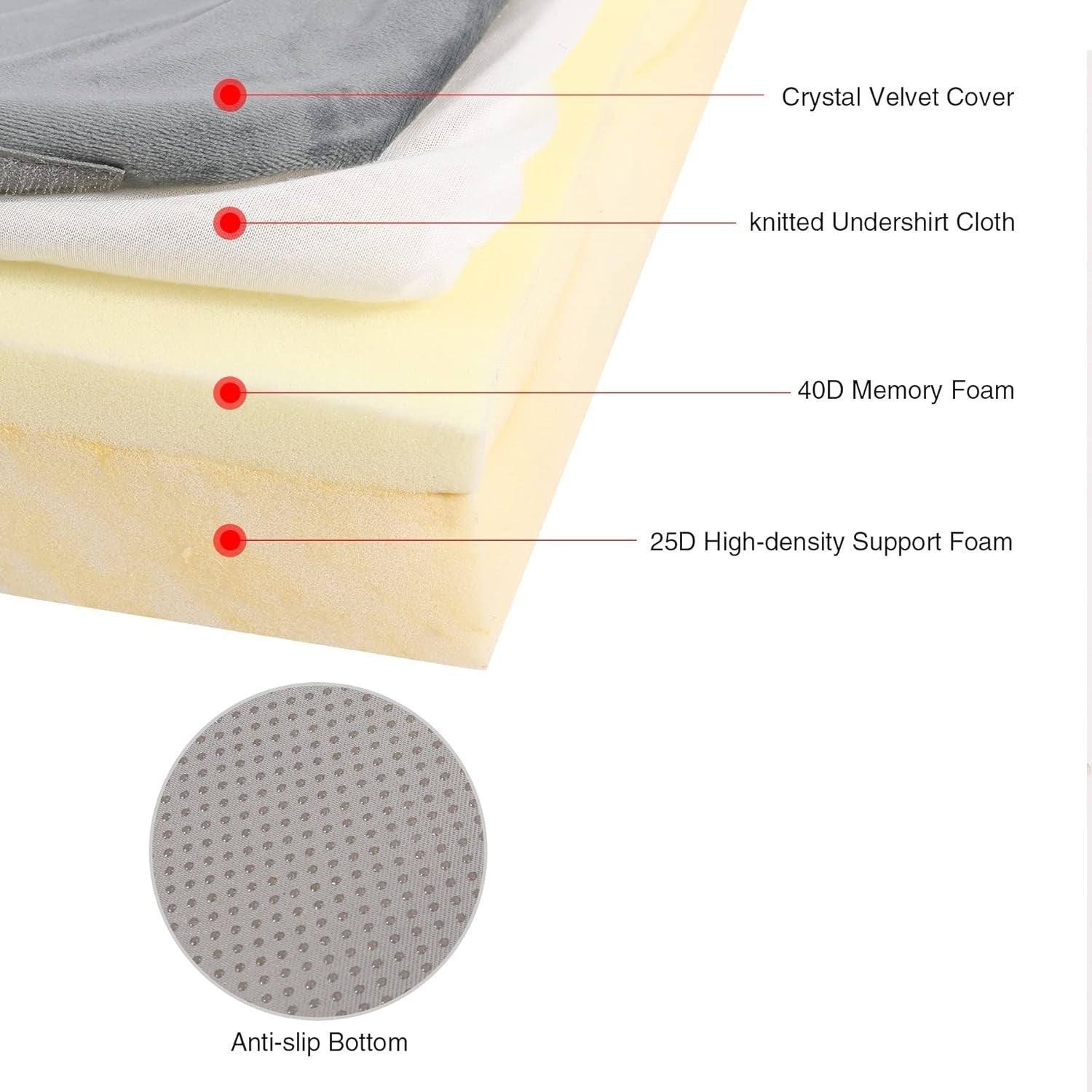 Portable Foldable Memory Foam Camping Mattress - Waterproof, Lightweight Pad