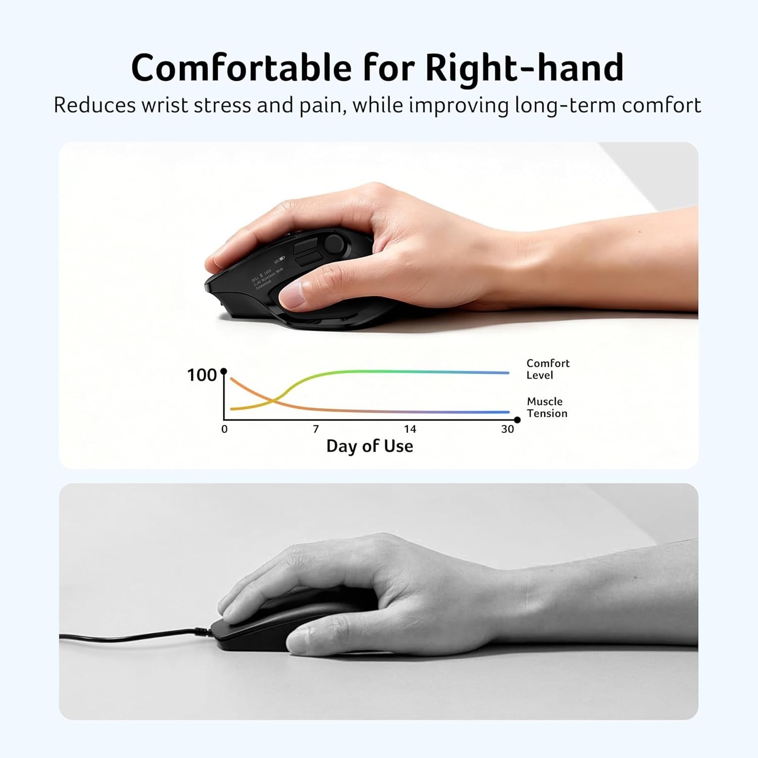Ergonomic Vertical Wireless Mouse 4000 DPI Bluetooth Rechargeable
