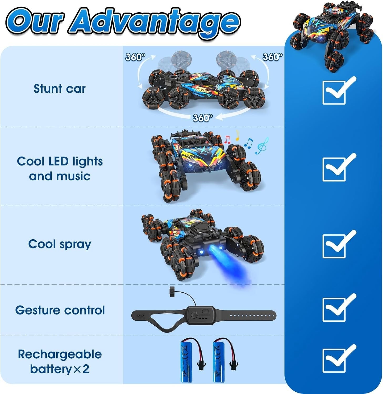 8WD RC Stunt Car w/ Gesture Control, LED Lights, Music & Spray, 360° Flip Drift