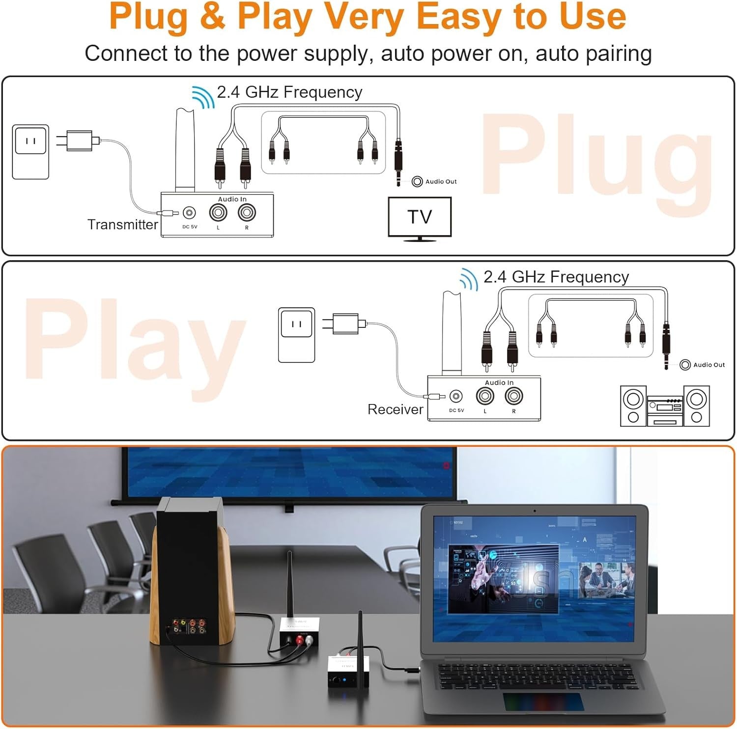 2.4GHz Wireless Audio Transmitter Receiver 100m RCA Low Latency