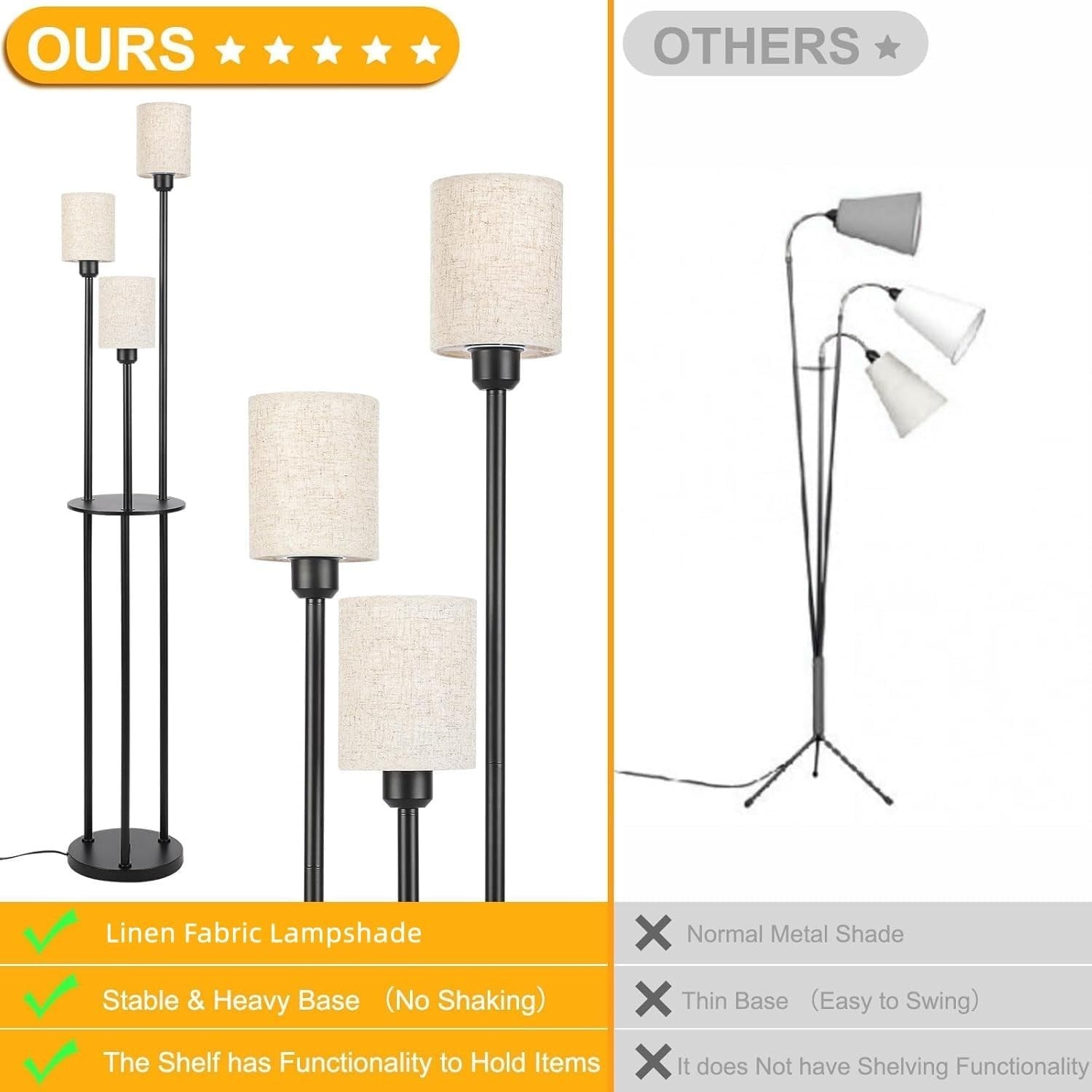 Industrial 3-Light Floor Lamp with Linen Shade, Shelves & Foot Switch