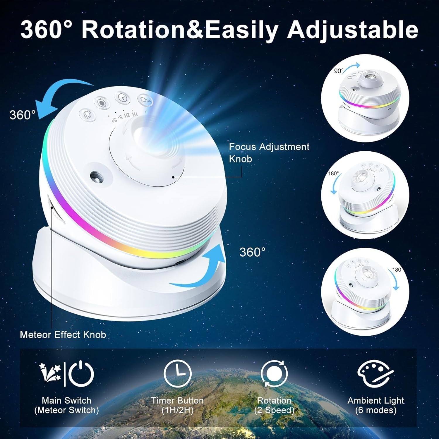 4K Planetarium Galaxy Projector 13 Disc Nebula Meteor 360° Night