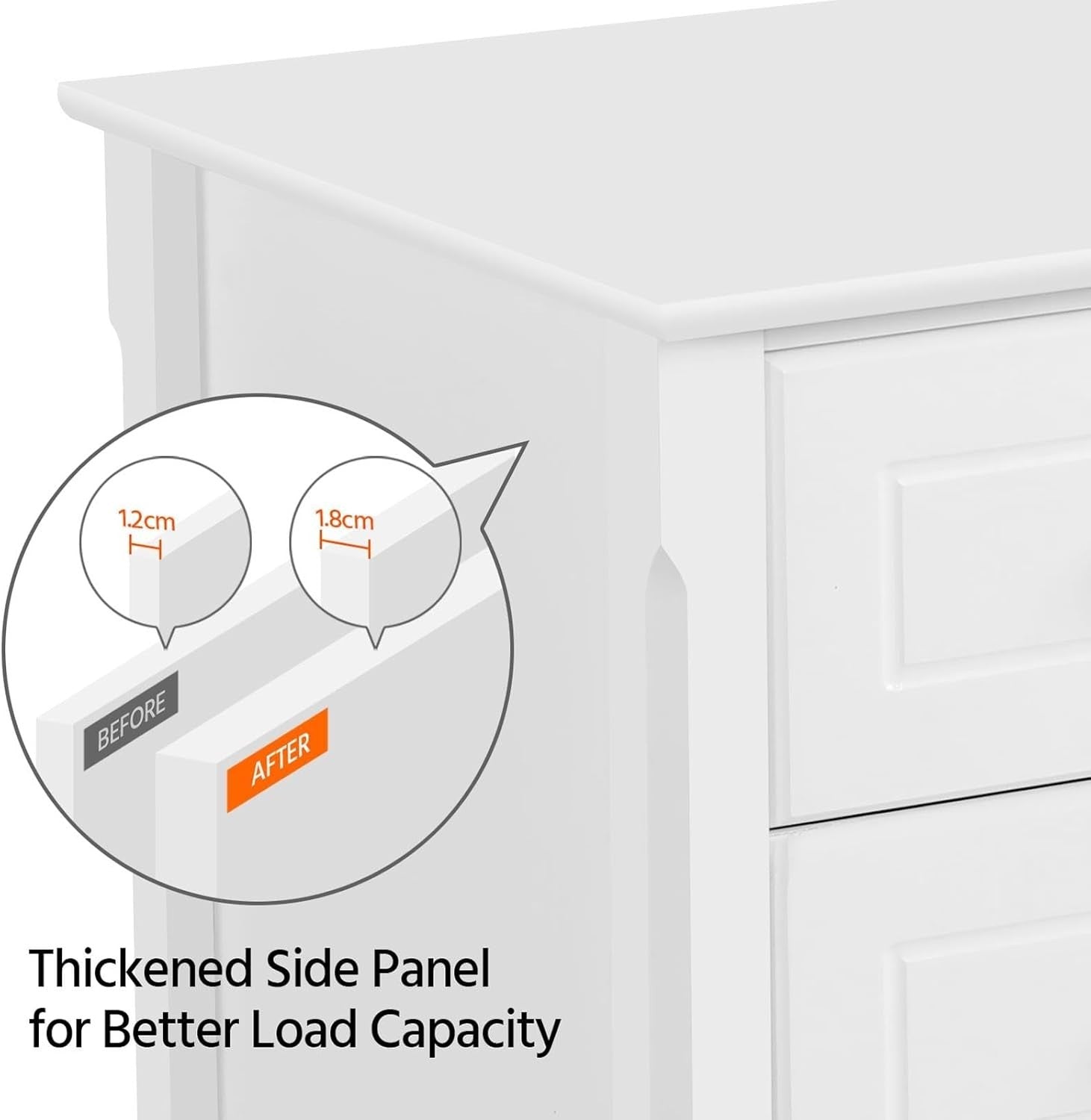 White Bedside Tables Set of 2 with 3 Drawers | Solid Wood Legs
