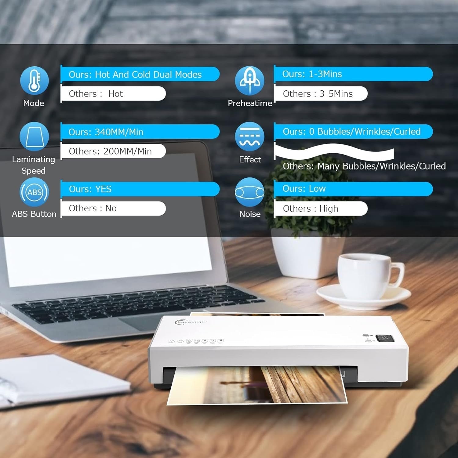 A4 Laminator Machine Hot Cold 4-in-1 Fast Warm Up Quiet + 40 Pouches