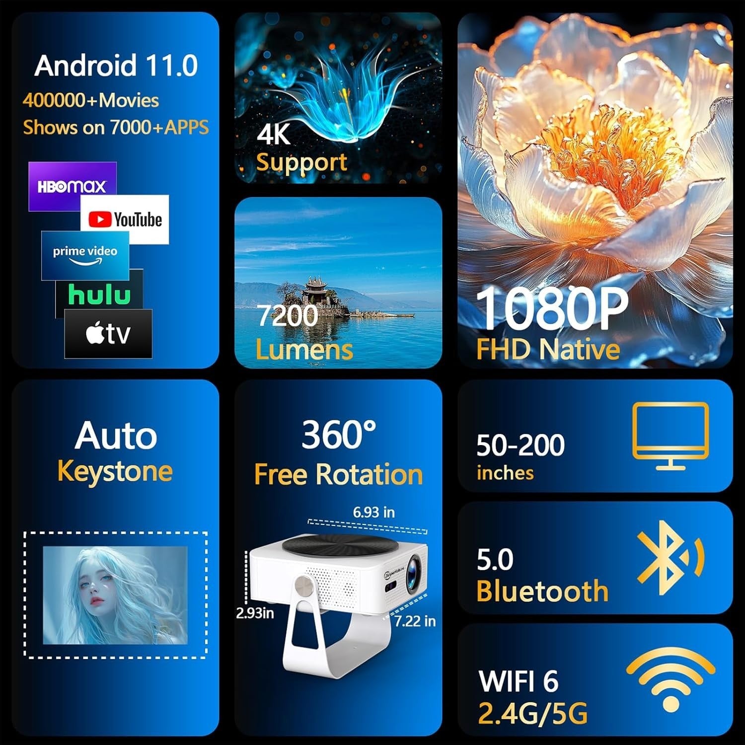 Smart 1080P Mini Projector Built-in Apps WiFi Bluetooth Auto Focus 4K