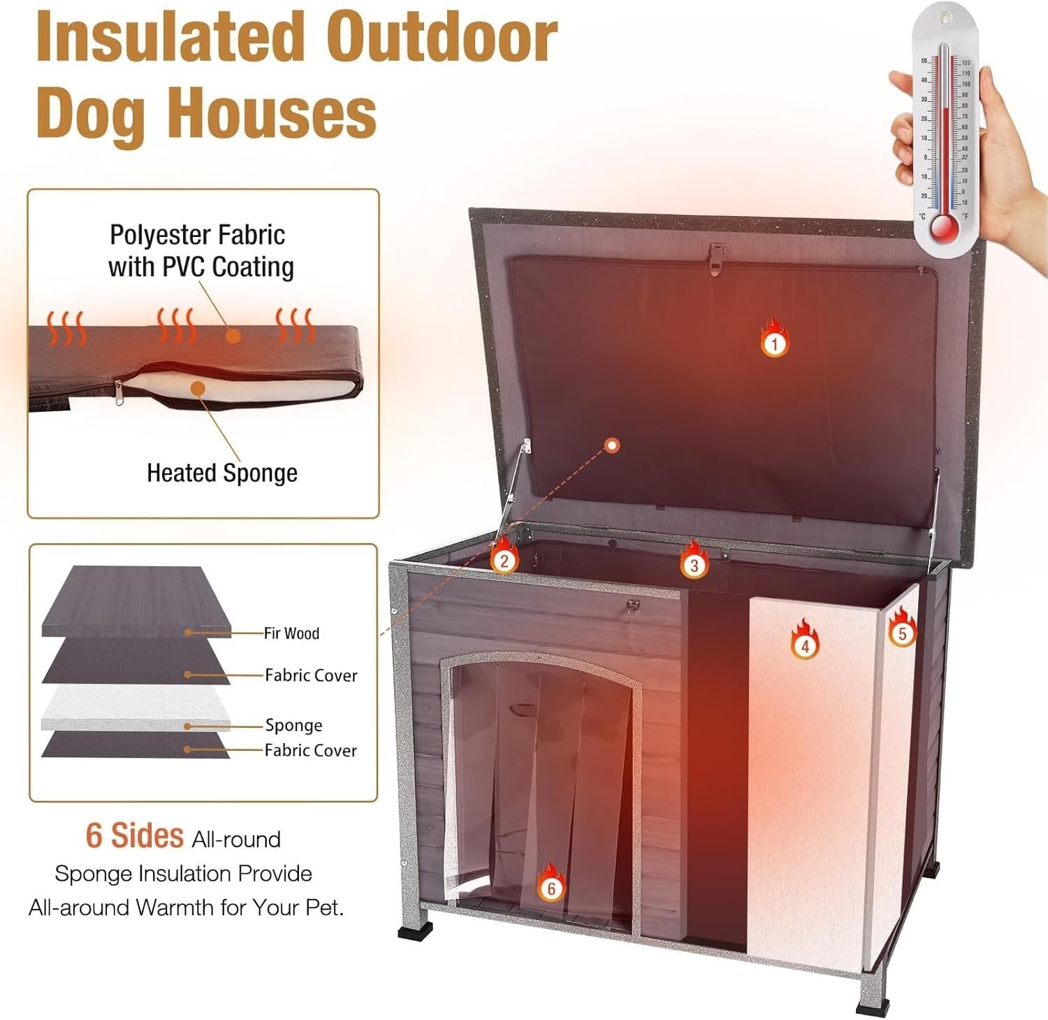 Insulated Weatherproof Dog House with Elevated Floor & Openable Roof