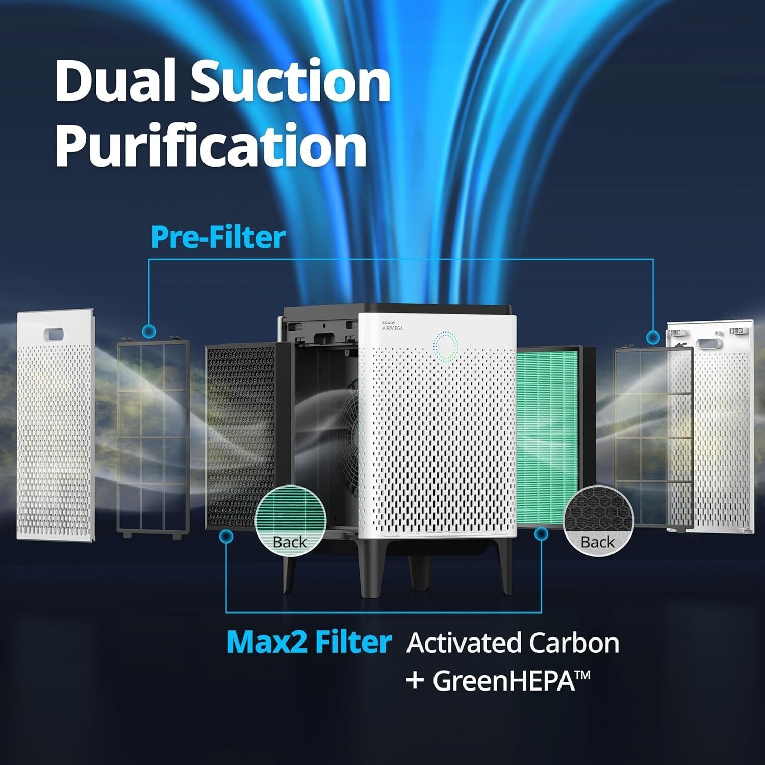 Large Room HEPA Air Purifier 575m³/h Double Suction Allergy Office