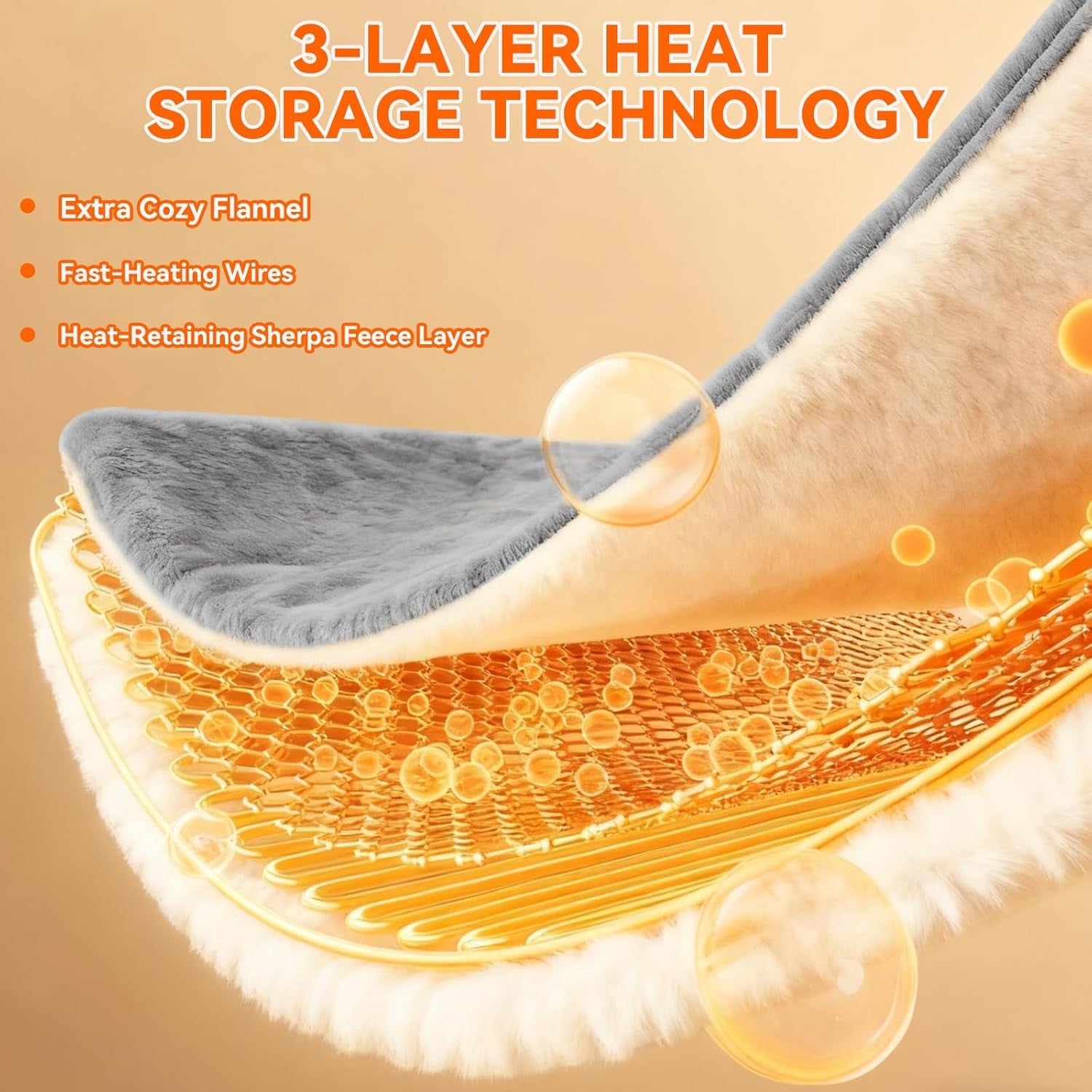 Electric Heated Throw Blanket 180x150cm Fast Heat Auto Shut Off 8 Levels