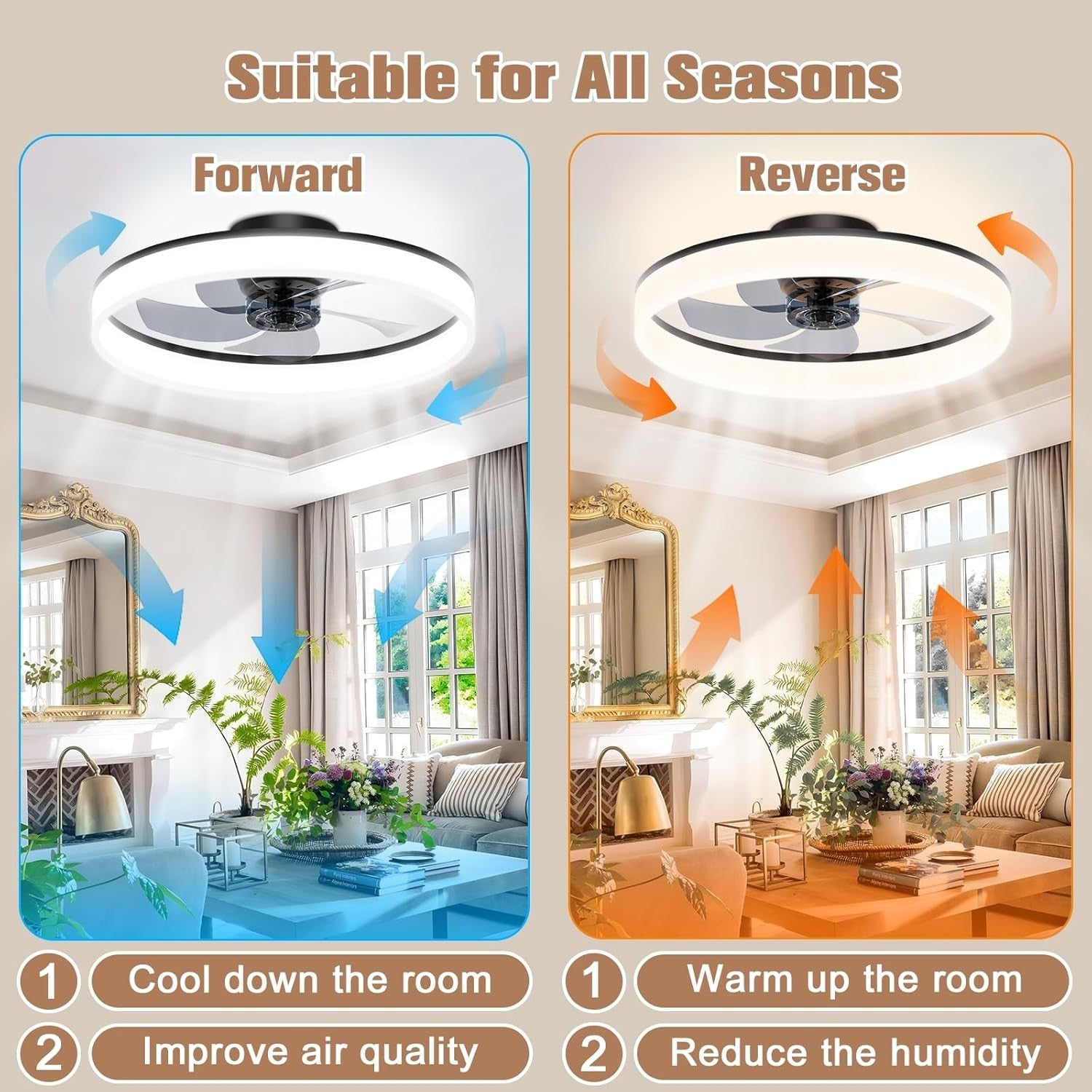 50cm Ceiling Fan with Lights, 6 Speeds, Dimmable LED, Remote, Black