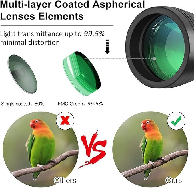 20x50 High Power Binoculars HD Waterproof Wide View Outdoor Travel Hunting