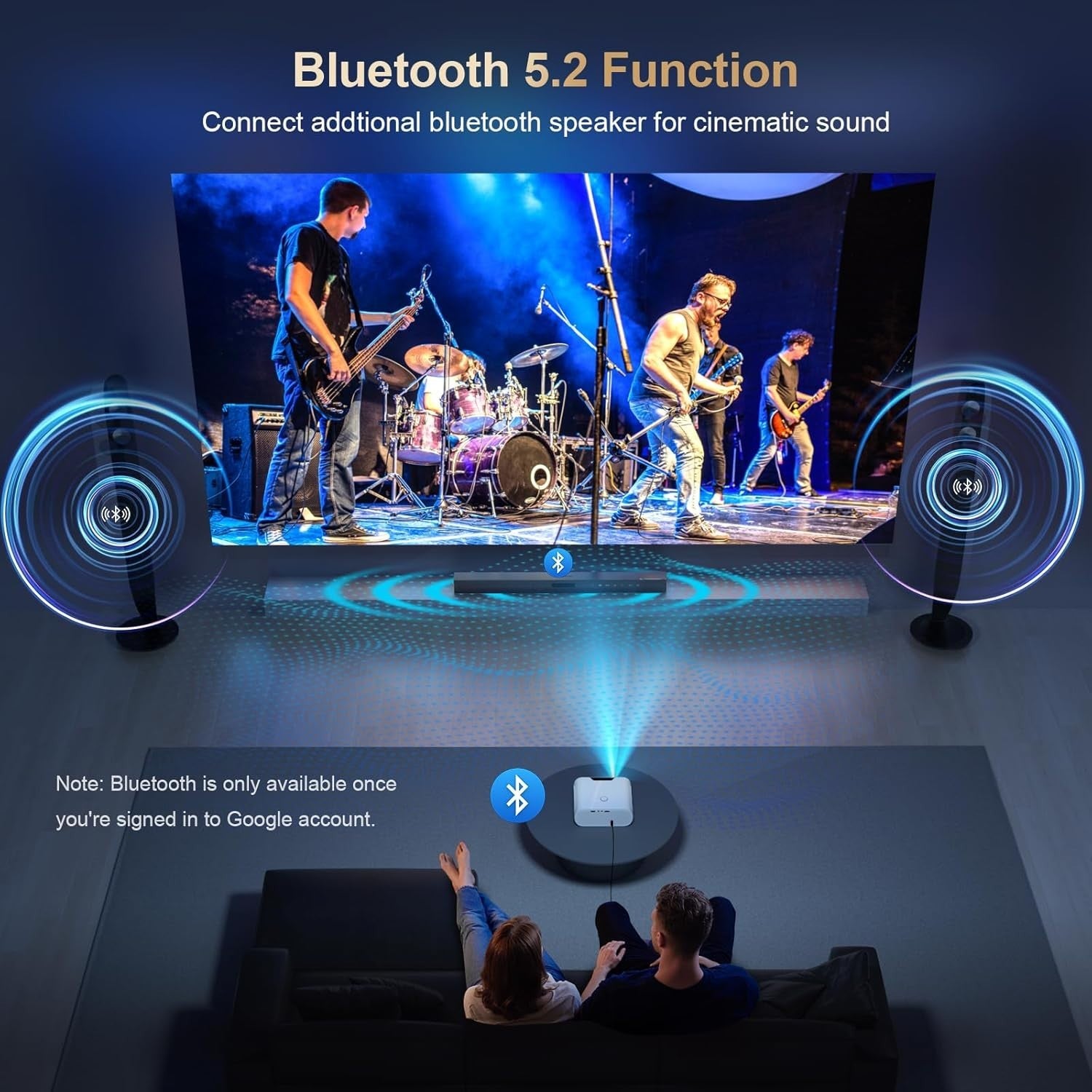 Smart 1080P Projector 1000 ANSI Google TV WiFi Bluetooth 4K